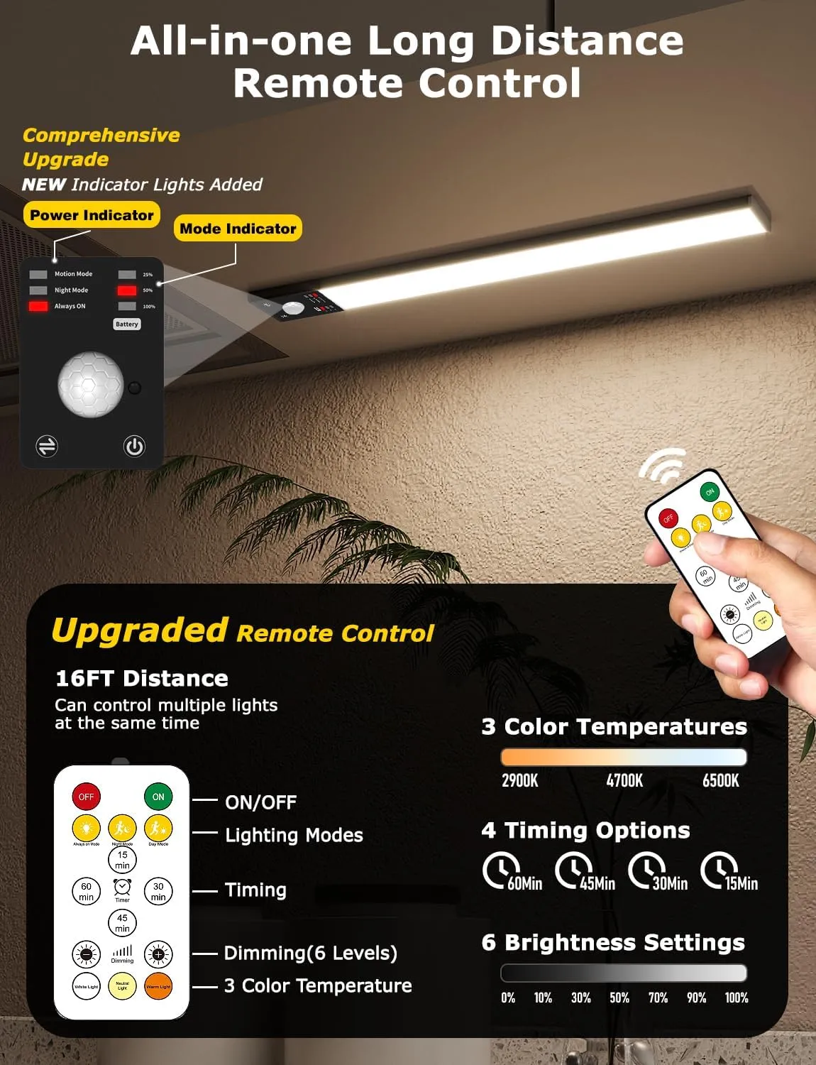 12" Ultra-Thin Under Cabinet Lighting Wireless, Aluminum Alloy Under Counter Lights for Kitchen, 3-Color-Temps Magnetic Closet Lights, Rechargeable Motion Sensor Light Indoor (6Pack, Black)