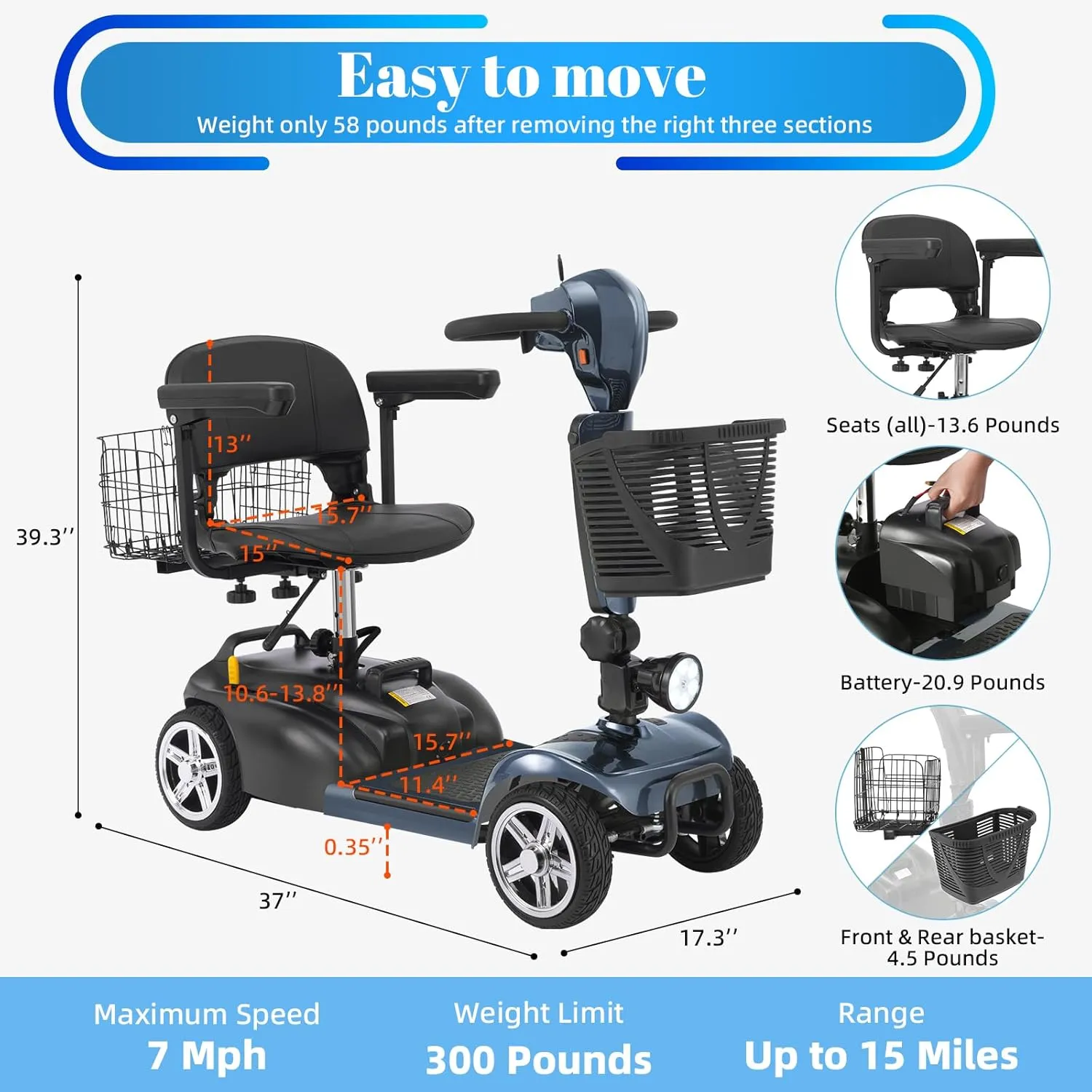15-45 Miles Ecomobi MS02 4 Wheels Mobility Scooter for Adults/Seniors, 350W Electric Wheelchair Device w/15Ah-25Ah Extended Battery, Dual Baskets, Compact Duty Mobile for Elderly(FSA/HSA Eligible)