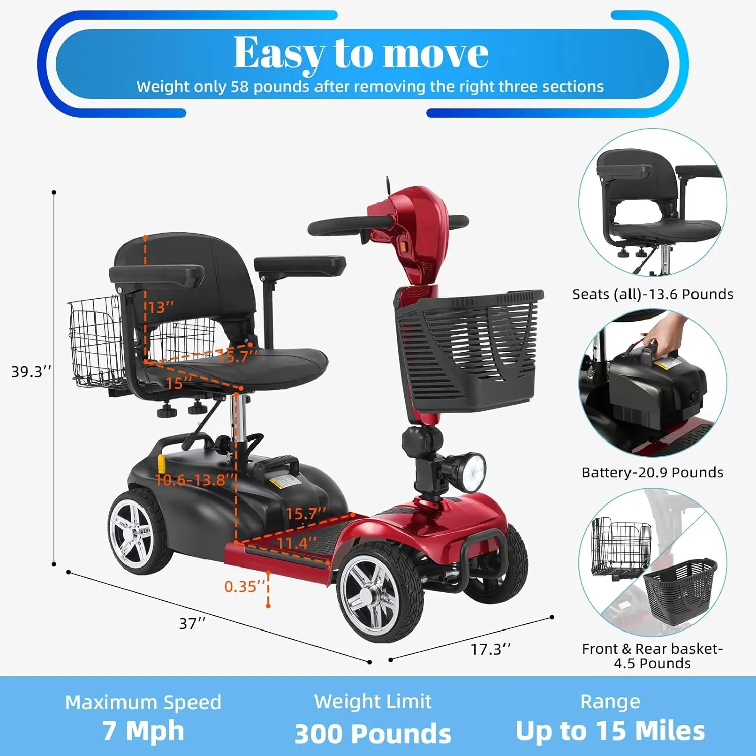 15-45 Miles Ecomobi MS02 4 Wheels Mobility Scooter for Adults/Seniors, 350W Electric Wheelchair Device w/15Ah-25Ah Extended Battery, Dual Baskets, Compact Duty Mobile for Elderly(FSA/HSA Eligible)