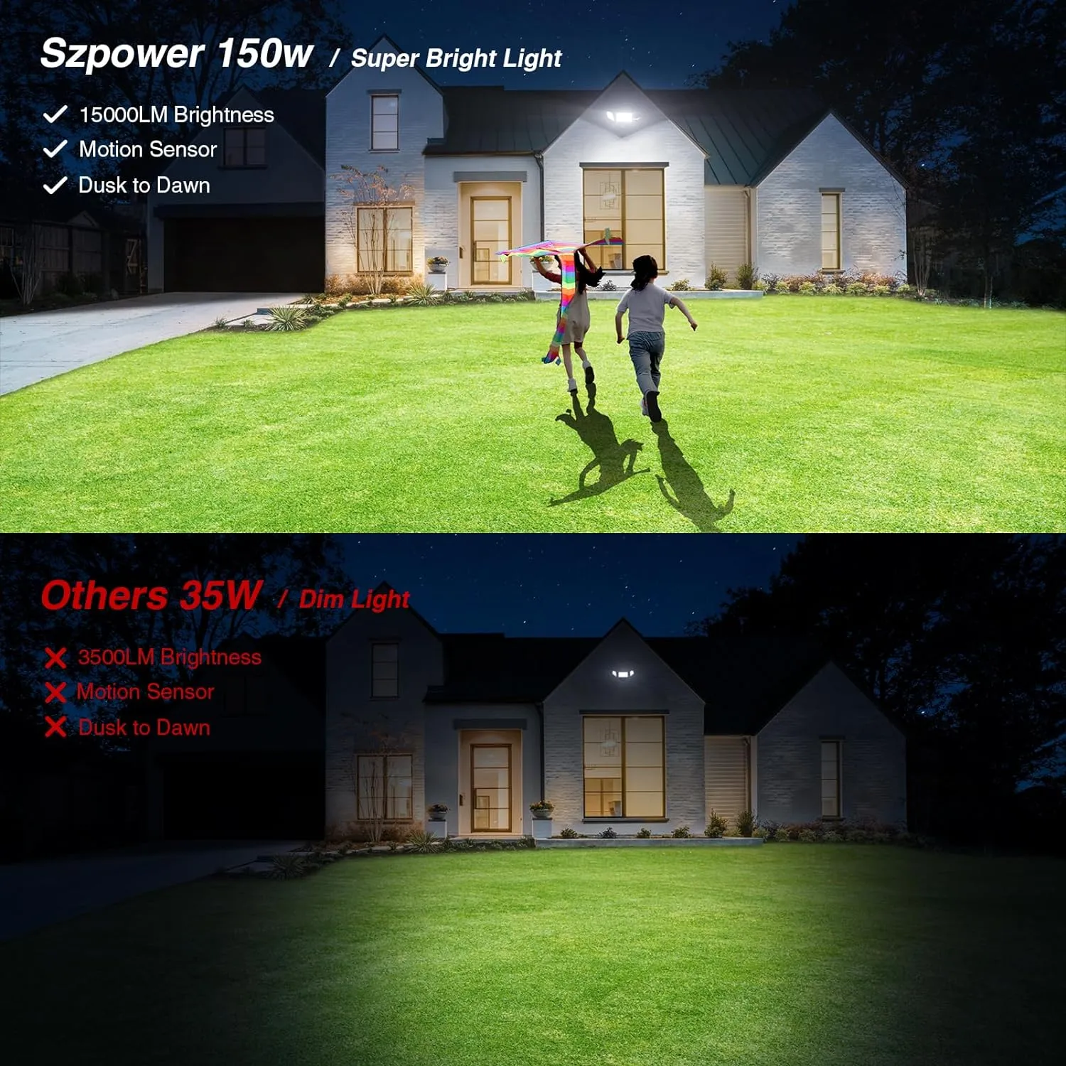 150W Motion Sensor Lights Outdoor for Outside, 15000LM LED Flood Lights Outdoor Wired Dusk to Dawn, Exterior Security Floodlight Fixture Waterproof IP65, Outdoor Lighting for House, Garage