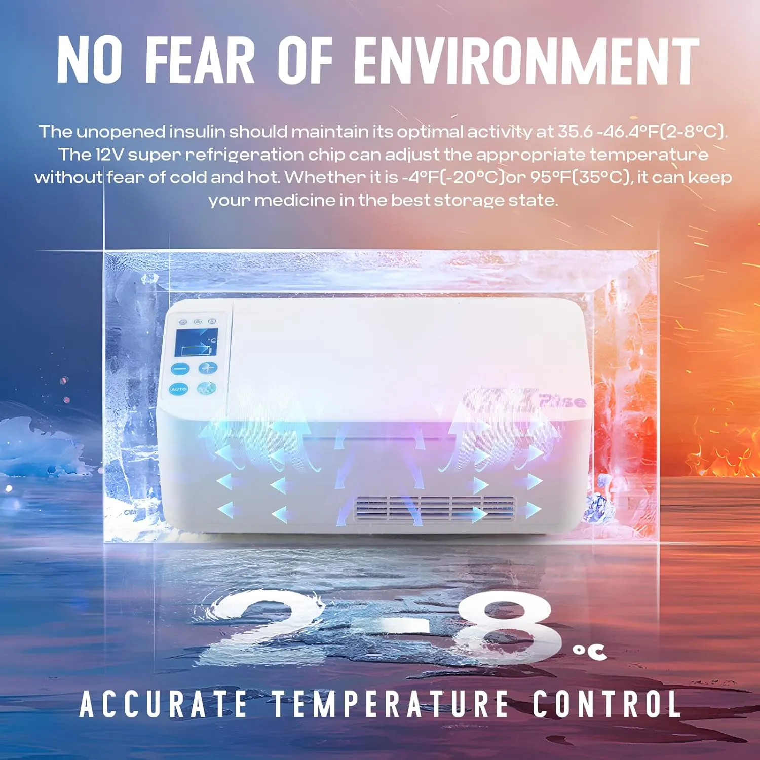 16H Insulin Cooler Travel Box 7.08 * 2.87 * 1.22’’ Capacity, 3-5 Pen Diabetic Medicine Portable Box, 35.6-68℉ Precise Temperature Control with Car Charger&USB (110V White, with 2 Battery)