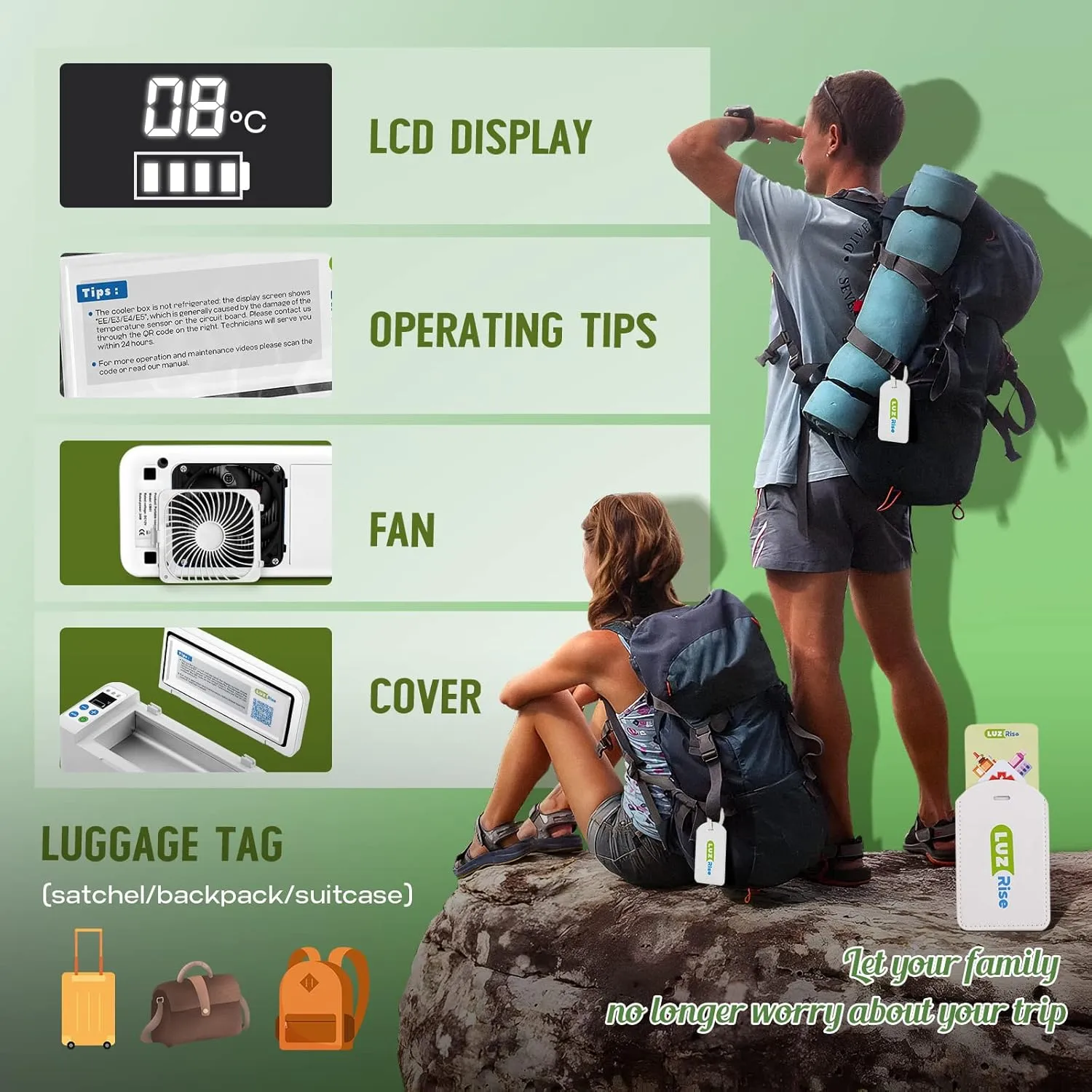 16H Insulin Cooler Travel Box 7.08 * 2.87 * 1.22’’ Capacity, 3-5 Pen Diabetic Medicine Portable Box, 35.6-68℉ Precise Temperature Control with Car Charger&USB (110V White, with 2 Battery)