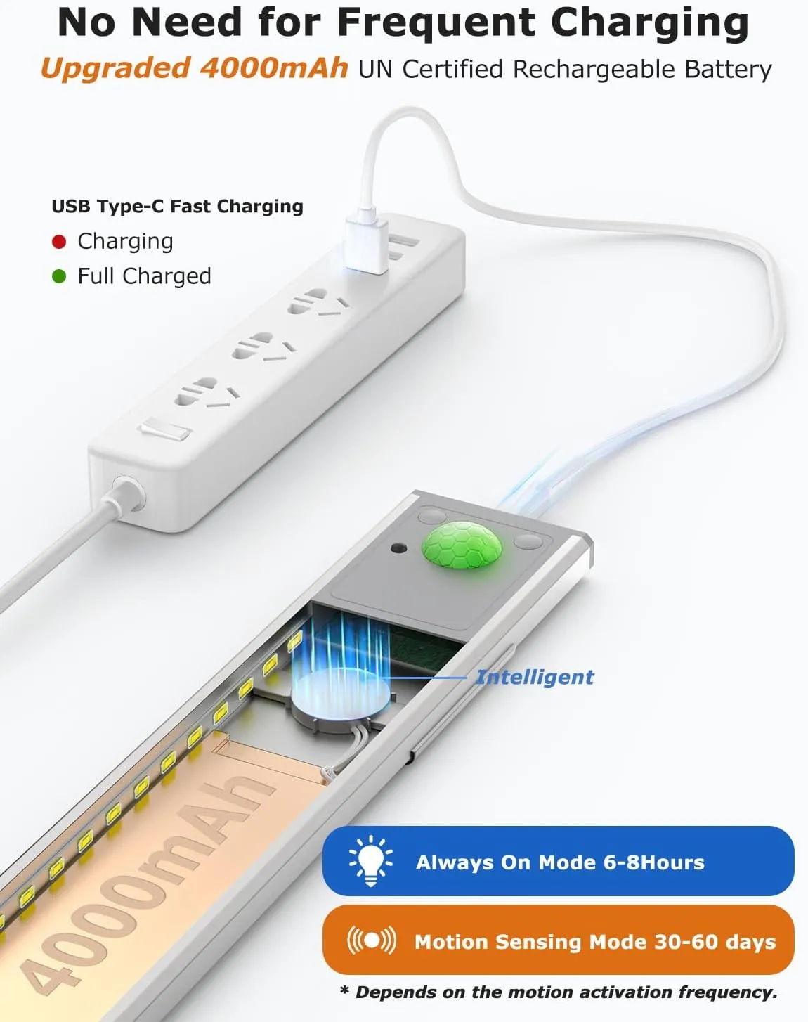 16" Ultra-Thin Under Cabinet Lighting Wireless, Aluminum Alloy Under Counter Lights for Kitchen, 3-Color-Temps Magnetic Closet Lights, Rechargeable Motion Sensor Light Indoor (4Pack, Silver)