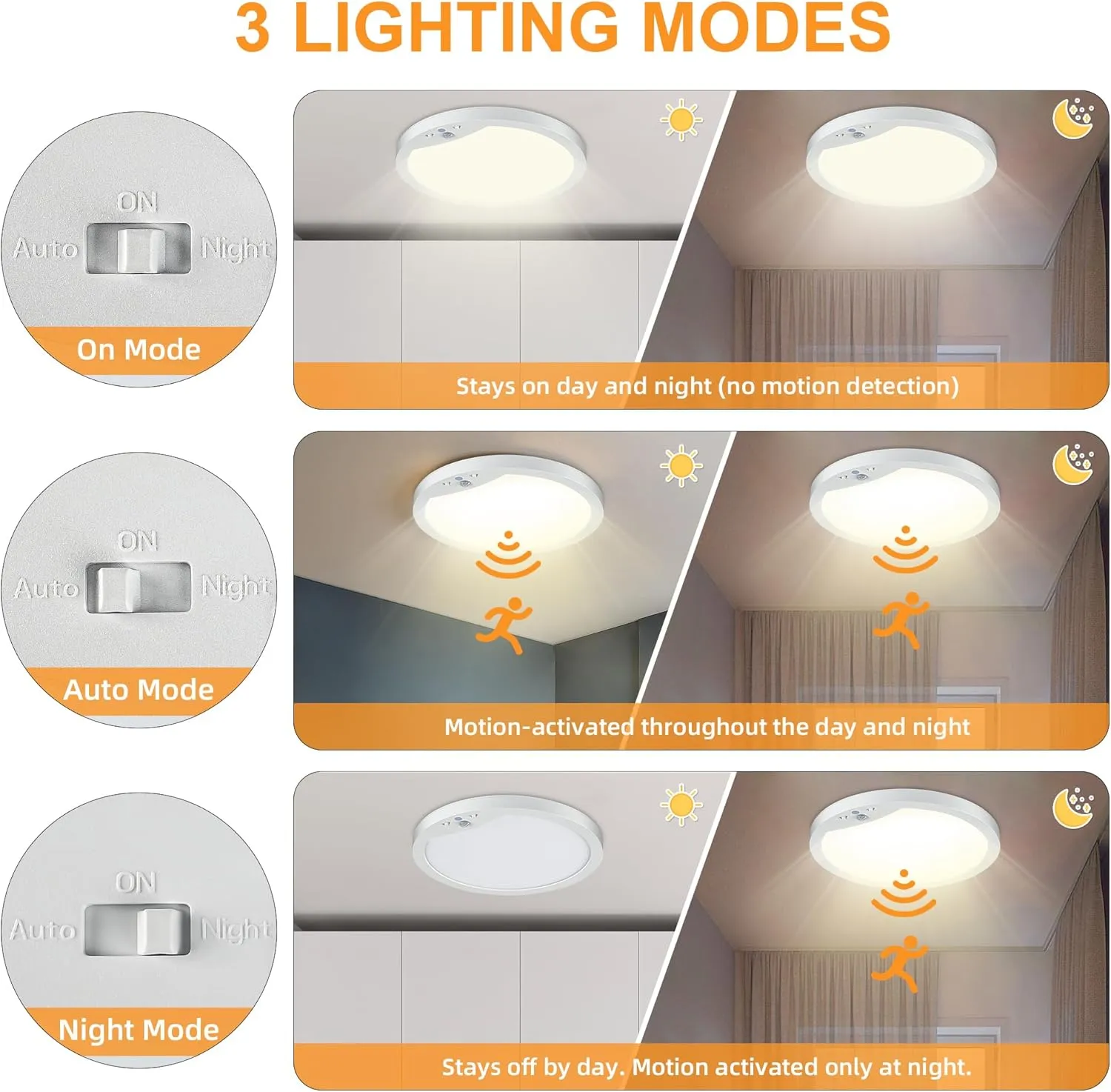 2-Pack 20W Motion Sensor Ceiling Lights Hard-Wired, 9Inch Indoor Motion Activated LED Ceiling Light Fixtures with 3 Modes, 4000K Flush Mount Lights for Closet Stairwell Hallway, NOT Battery Operated
