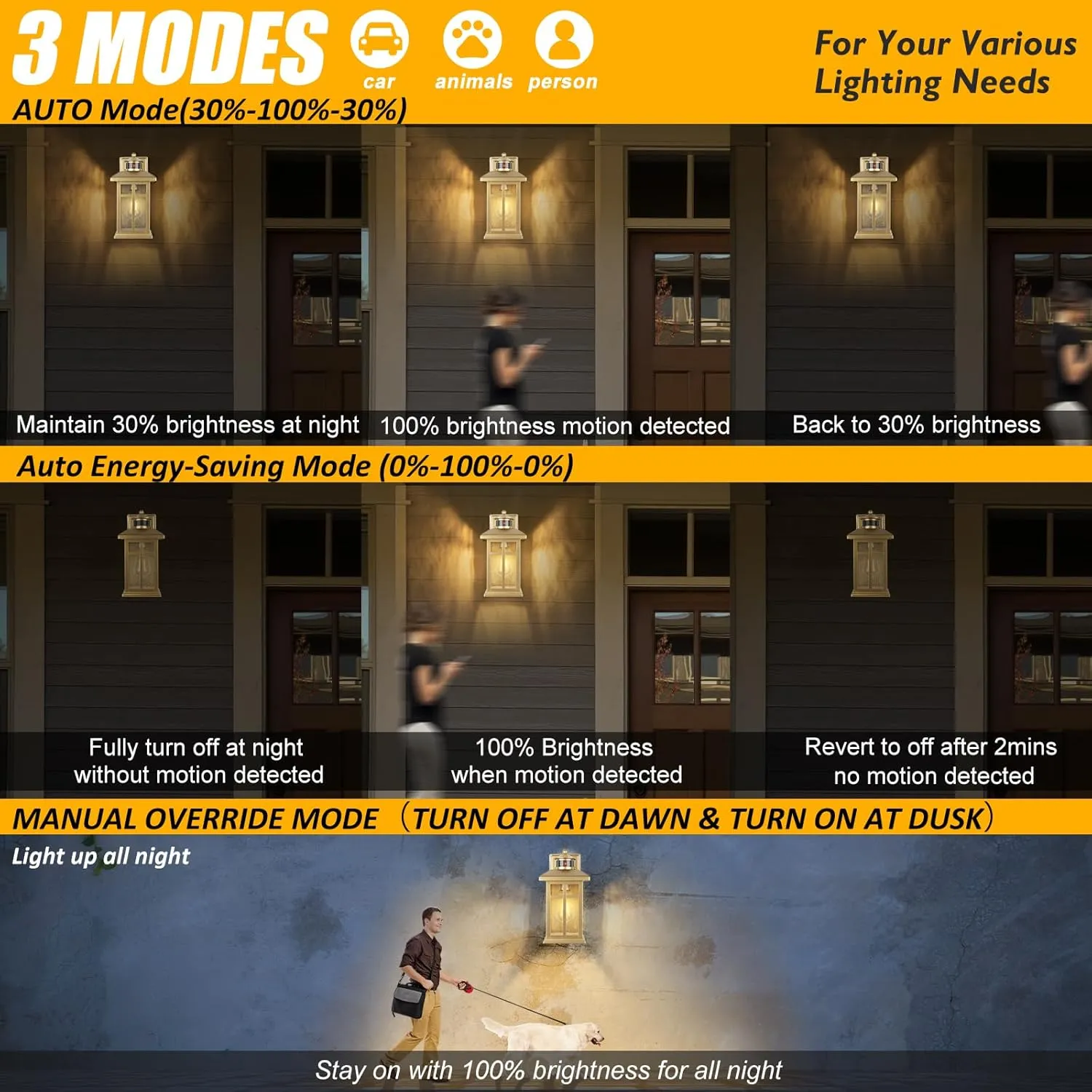2-Pack Gold Exterior Motion Wall Sconces, Outdoor Waterproof Wall Light Fixtures Wall Mount, Dusk to Dawn Outside Lights for House with E26 Socket, Outside Lighting for Doorway, Garden, Home
