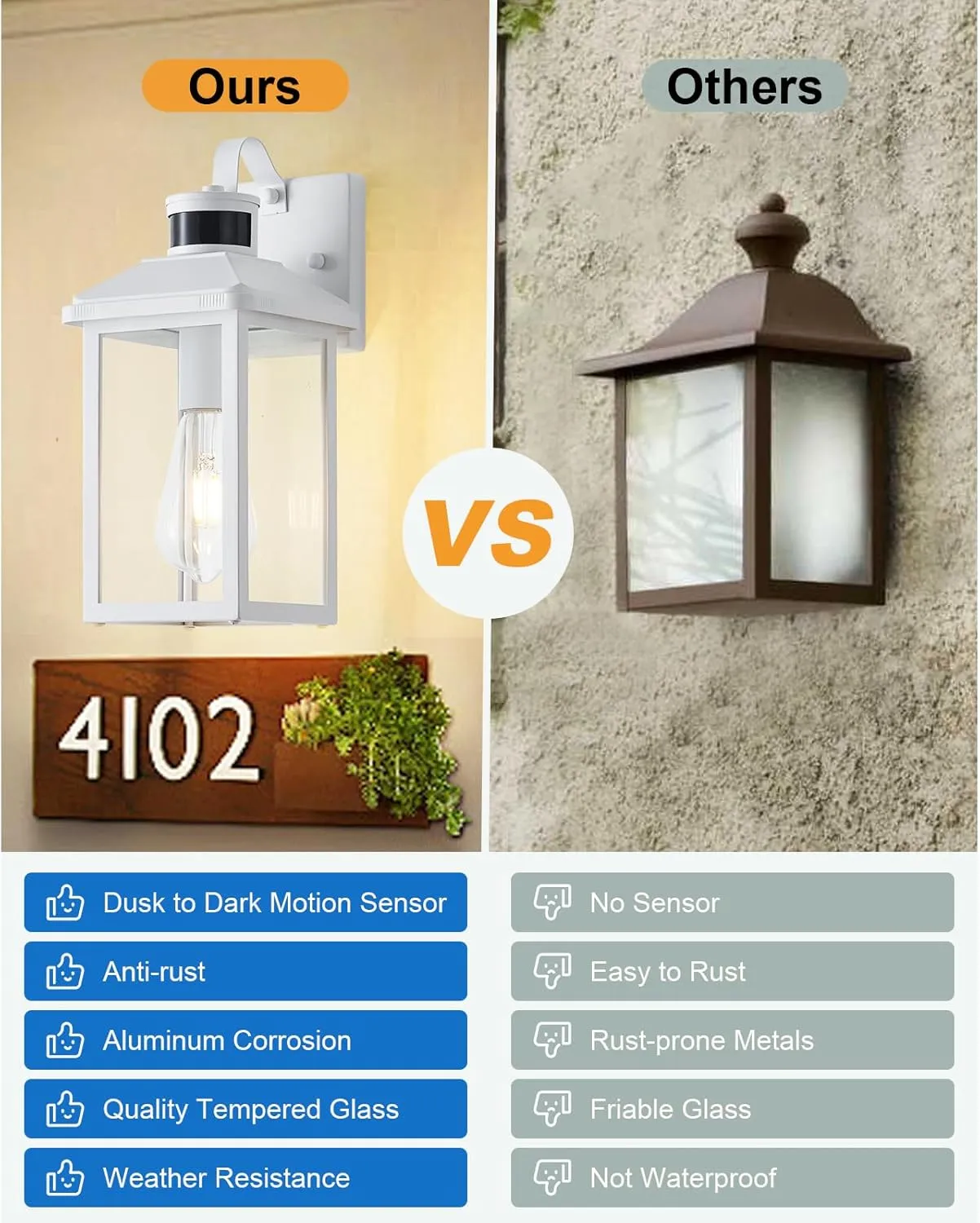 2 Pack Motion Sensor Outdoor Lights Wall Mount Dusk to Dawn Outdoor White Exterior Light Fixtures Waterproof Porch Light 3 Lighting Modes Outside Wall Lights for House