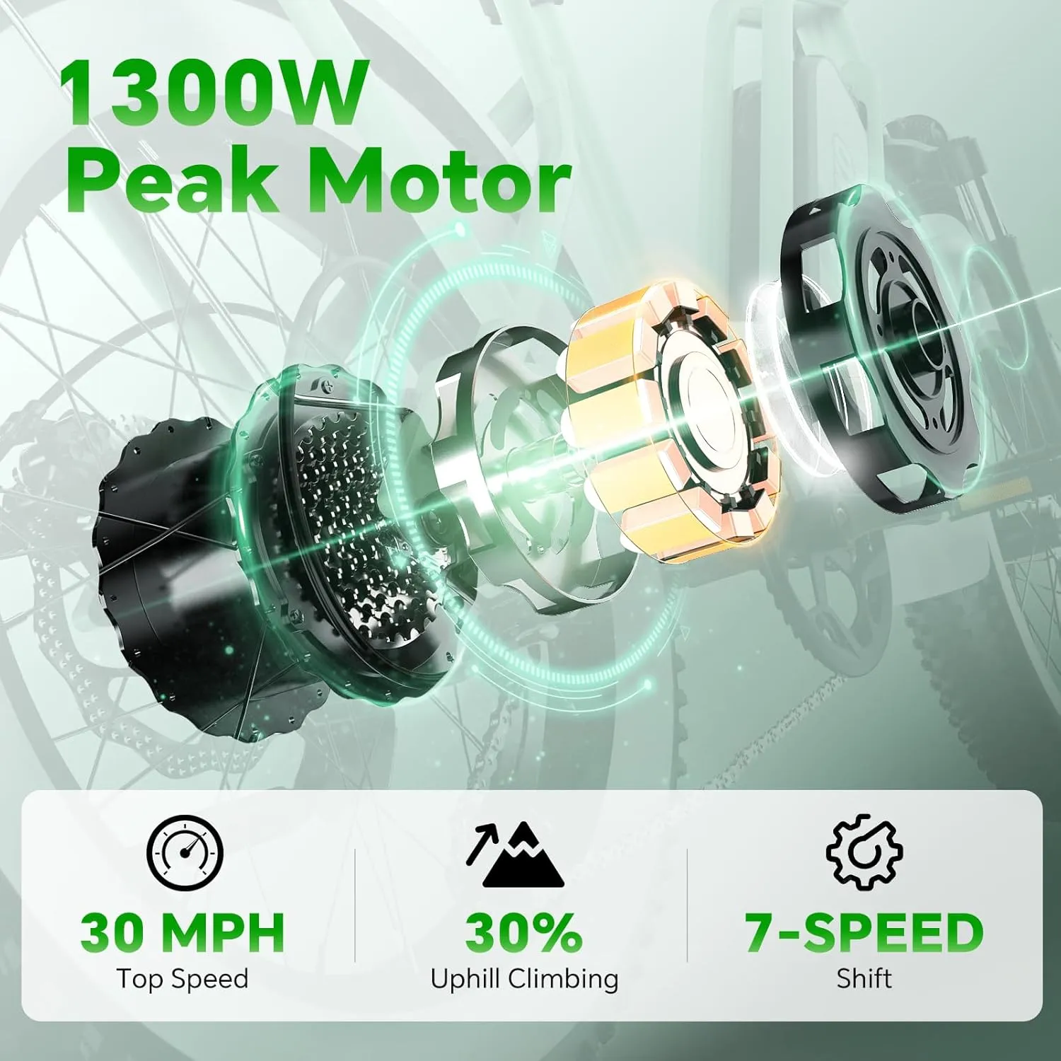 2 Seater Electric Bike, 48V 20AH(𝟗𝟔𝟎𝐖𝐇) Large Removable Battery, 𝟏𝟑𝟎𝟎𝐖 Peak Motor, 20"x 4.0" Fat Tire Ebike for Adults, 80 Miles Max,30 MPH, City Couple E Bike,with Folding Basket