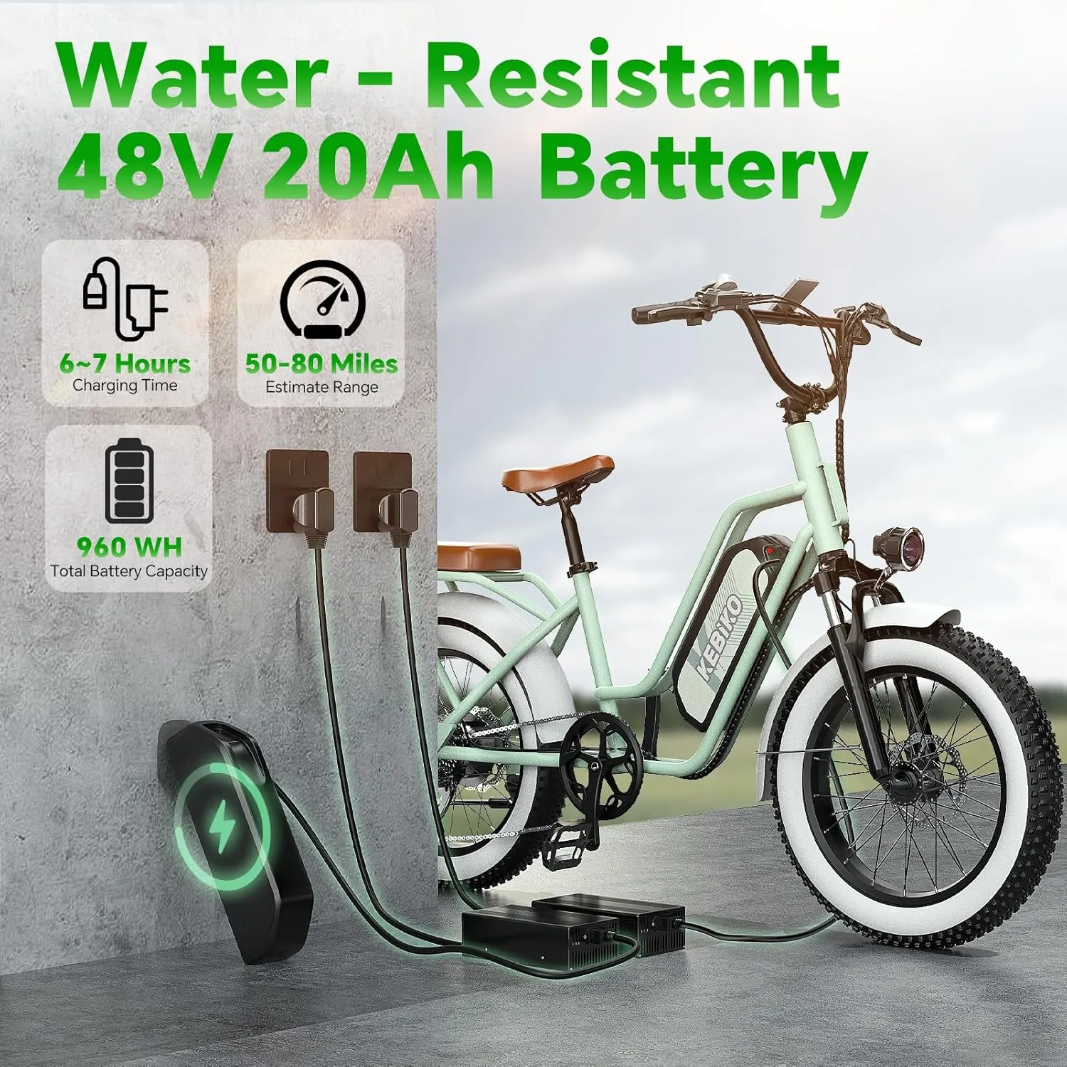 2 Seater Electric Bike, 48V 20AH(𝟗𝟔𝟎𝐖𝐇) Large Removable Battery, 𝟏𝟑𝟎𝟎𝐖 Peak Motor, 20"x 4.0" Fat Tire Ebike for Adults, 80 Miles Max,30 MPH, City Couple E Bike,with Folding Basket