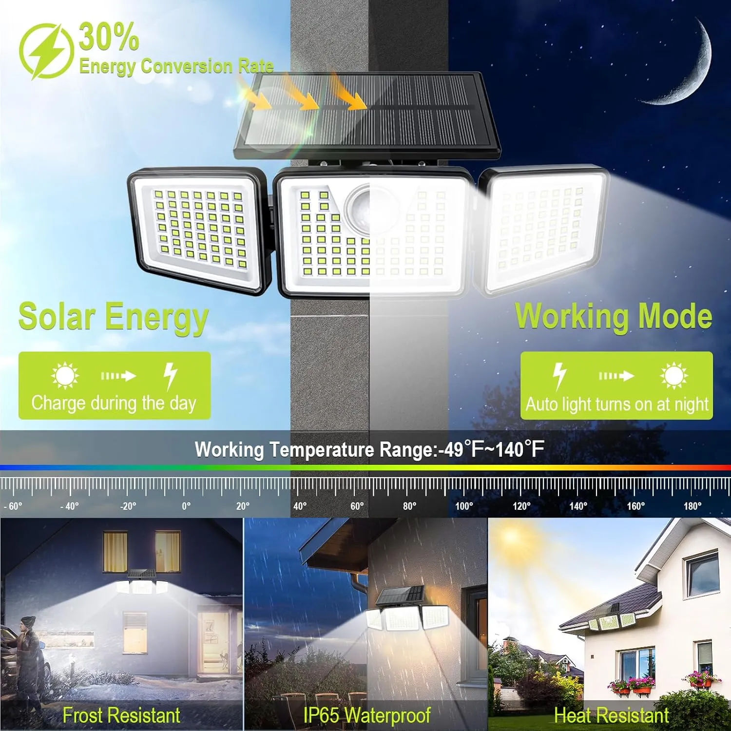 2500LM Solar Lights Outdoor with Motion Sensor,3 Head 270° Wide Angle Street Area Lights,IP65 Waterproof Security Lighting with 3 Modes(Non-Remote,2 Pcs)