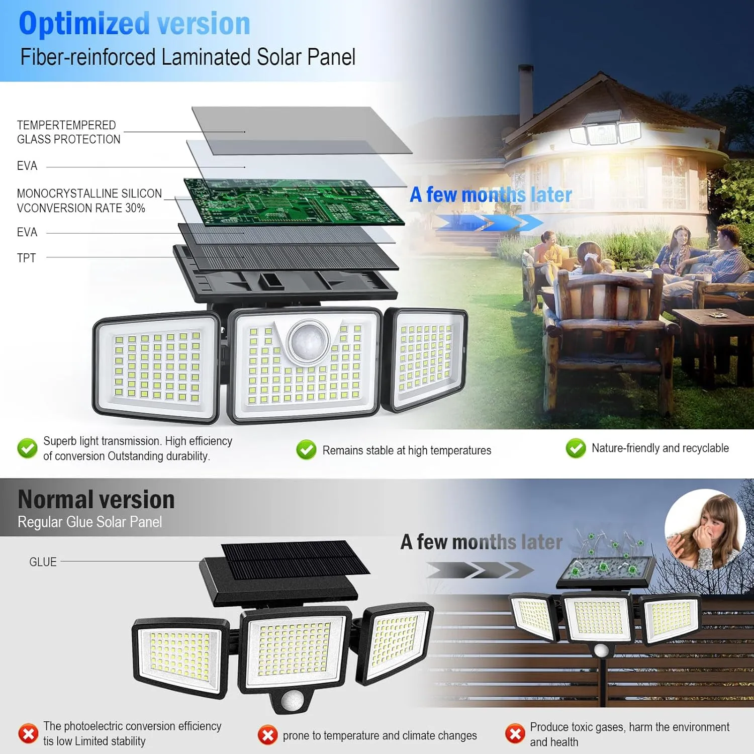2500LM Solar Lights Outdoor with Motion Sensor,3 Head 270° Wide Angle Street Area Lights,IP65 Waterproof Security Lighting with 3 Modes(Non-Remote,2 Pcs)