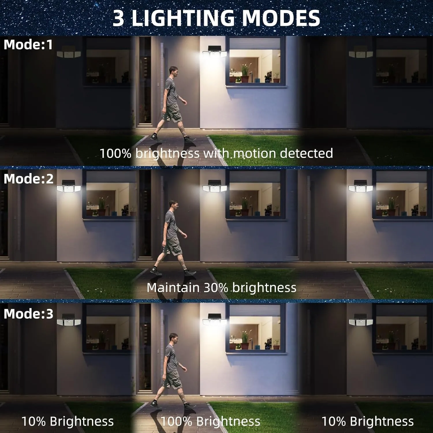 2500LM Solar Lights Outdoor with Motion Sensor,3 Head 270° Wide Angle Street Area Lights,IP65 Waterproof Security Lighting with 3 Modes(Non-Remote,2 Pcs)