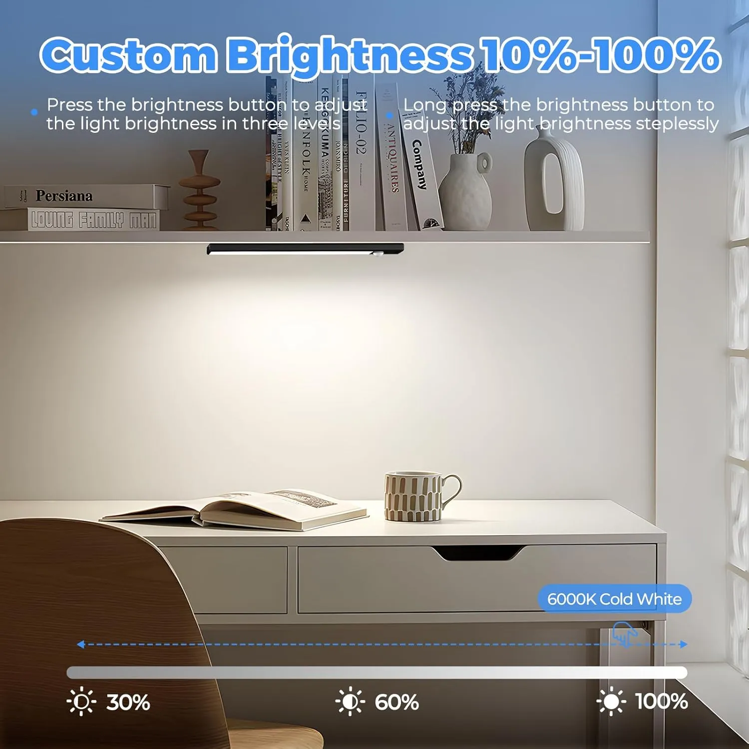 3 Pack Under Cabinet Lights, 32 LED Cold White Rechargeable Under Cabinet Lighting Motion Sensor LED Lights for Kitchen, Counter, Closet, Stairs (Black - Cold White Light, 8.07 Inch - 3 Pack)