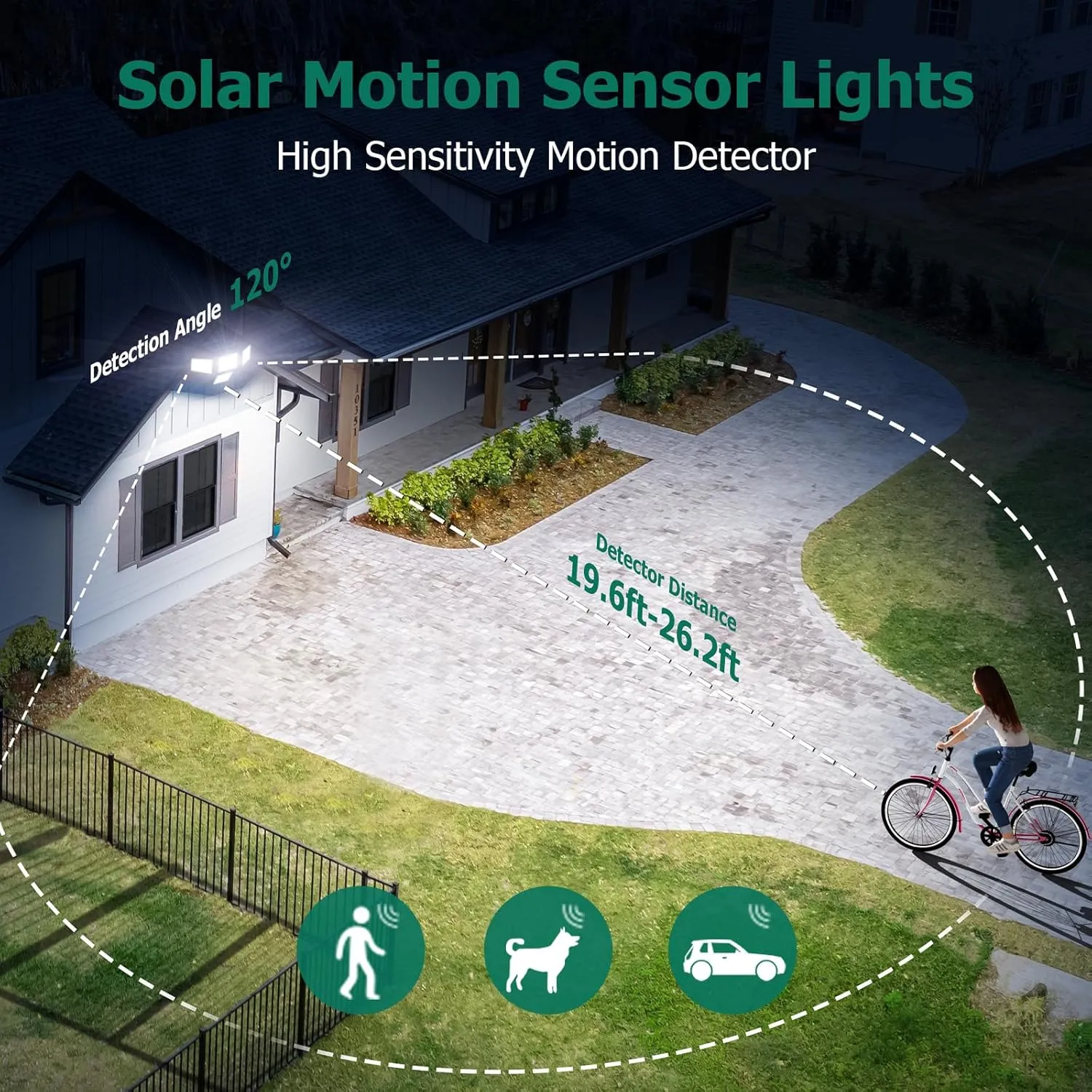3000LM Solar Lights Outdoor, 4 Adjustable Heads Motion Sensor Lights, 3 Mode, IP65 Waterproof Solar Security Wall Lights, Remote Control Flood Lights, Graden, Outside, Backyard, 2 Pack