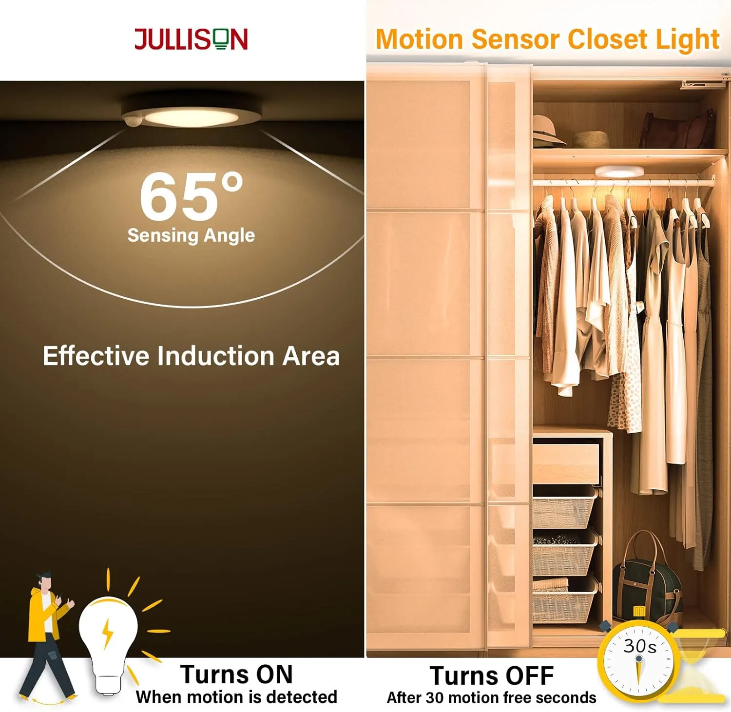 4 Inch Field Selectable 5CCT LED Motion Sensor Ceiling Light, 120V Wired Closet Light, 10 Watts, 600Lm, CRI80 , Non-dimmable, ETL Certified, Wet Location, Round/White, 4 Packs …
