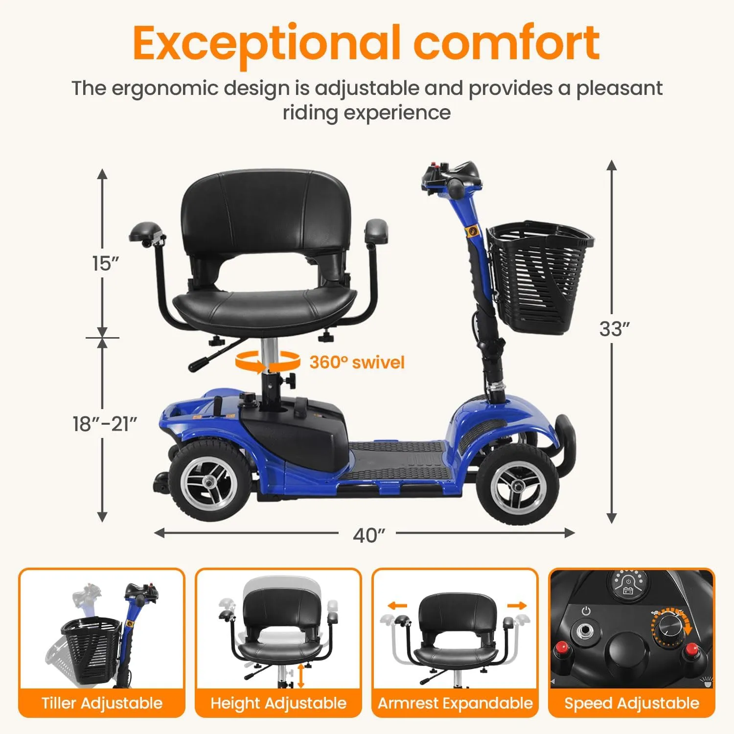 4 Wheel Battery Powered Electric Mobility Scooter - Electric Transportation Wheelchair - Compact Heavy Duty Mobility for Travel, Adults and Seniors Includes Basket and Charger (Blue)