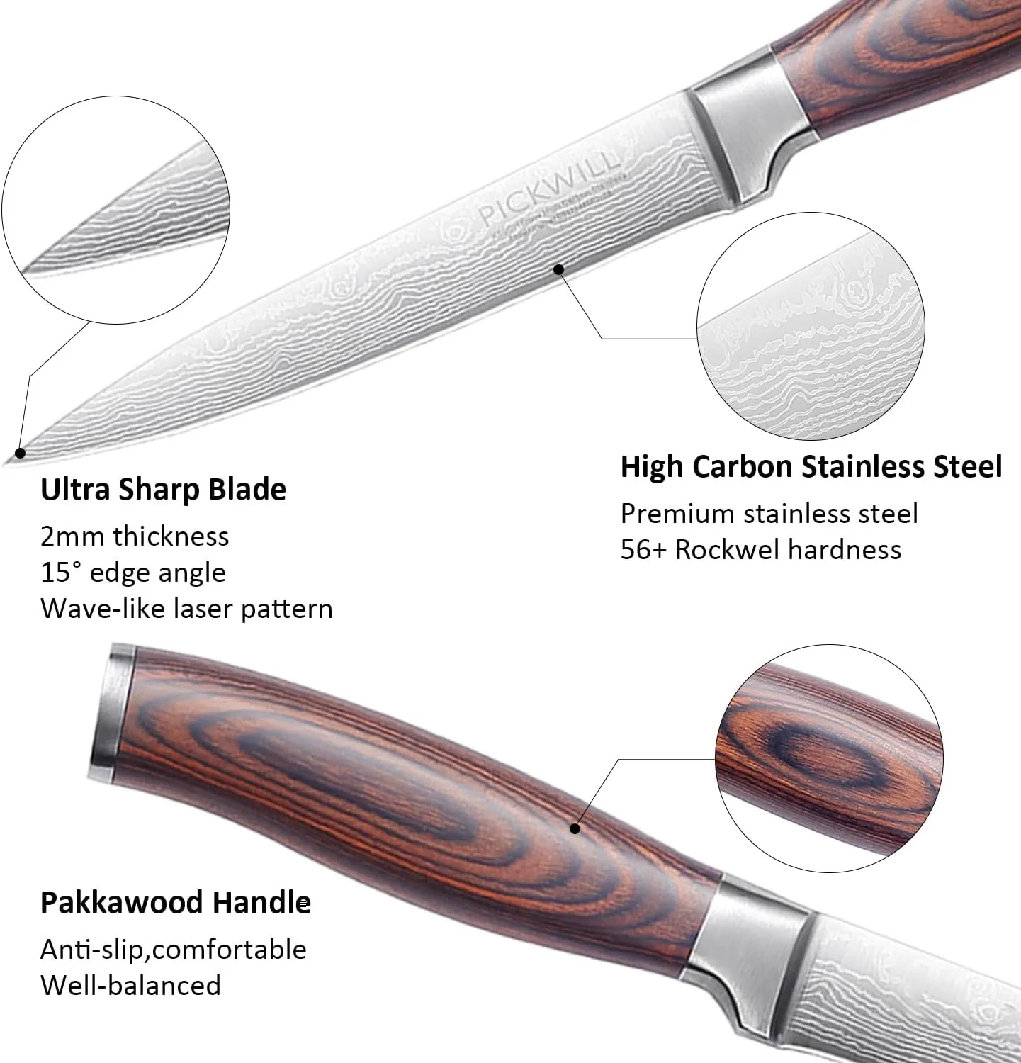 5 Inch Kitchen Utility Knife with Sheath, Multi-purpose Small Chef Knife with Ergonomic Pakkawood Handle, 5Cr15MoV stainless steel Knives for Cutting Meat, Fruit & Vegetable
