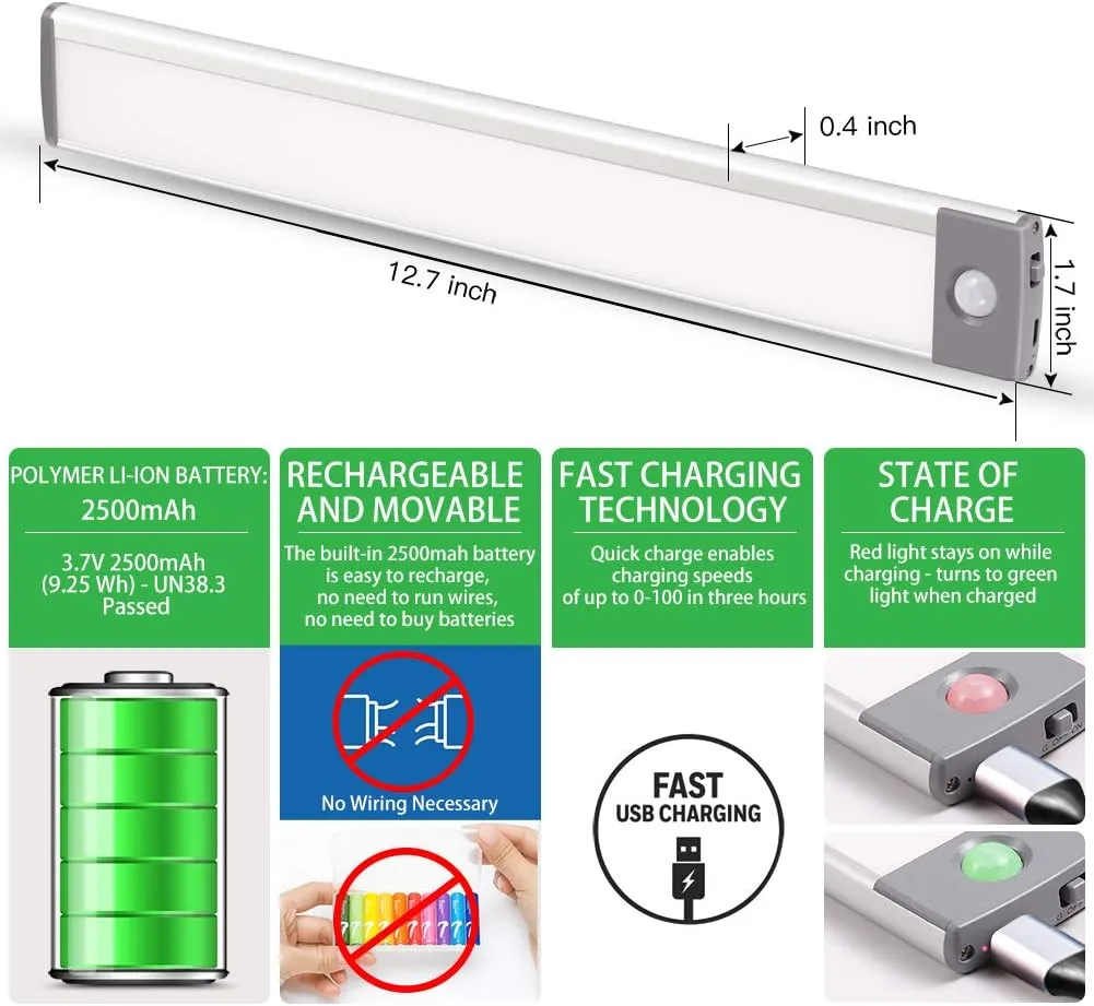 54-LED Under Cabinet Lights,USB Rechargeable Kitchen Night Light,Battery Operated Counter Closet Lighting,Wireless Motion Activated Light for Cabinets Cupboard Pantry(Warm Light 2Pack