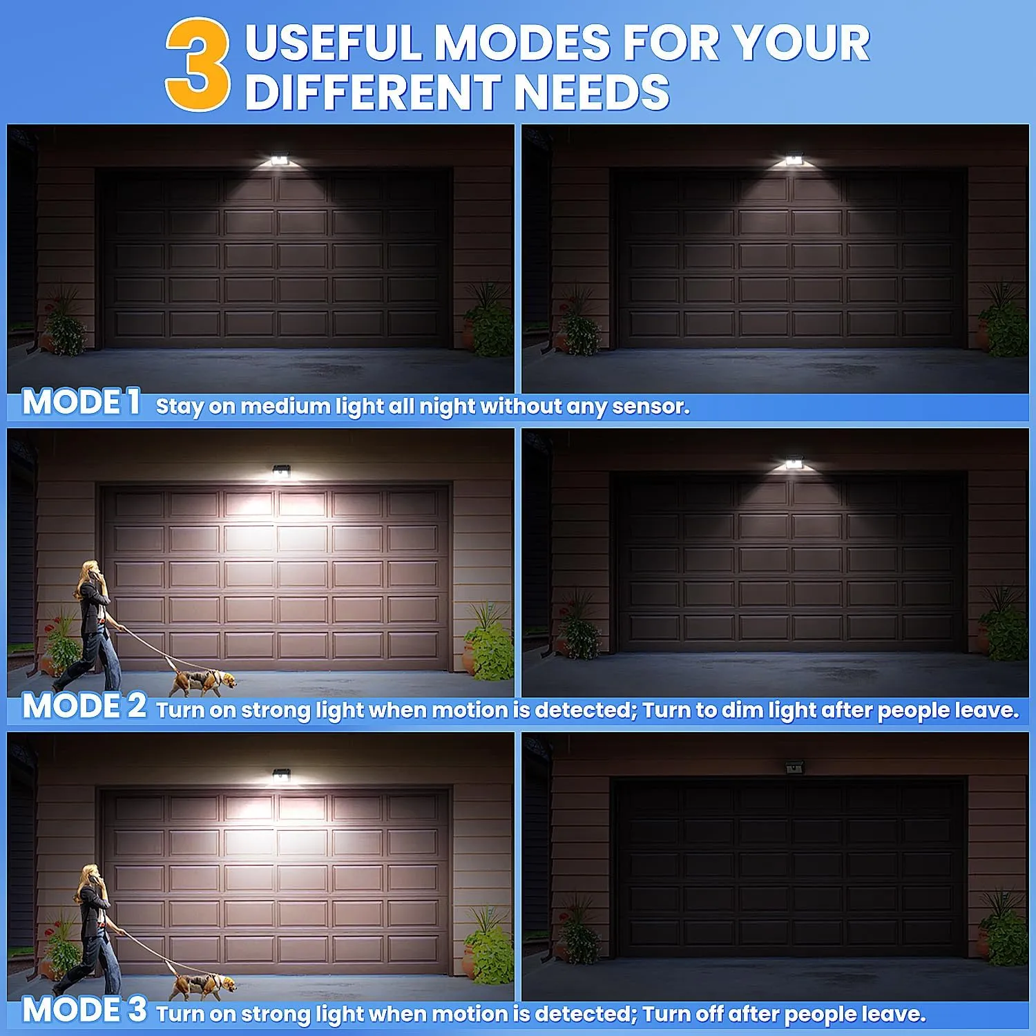 [6 Packs] Solar Motion Sensor Outdoor Lights, Super Bright Solar Lights Outdoor Waterproof, 3 Lighting Modes Security Wall Light for Outside Walking Dog Fence Backyard Deck Garden Door Step Garage