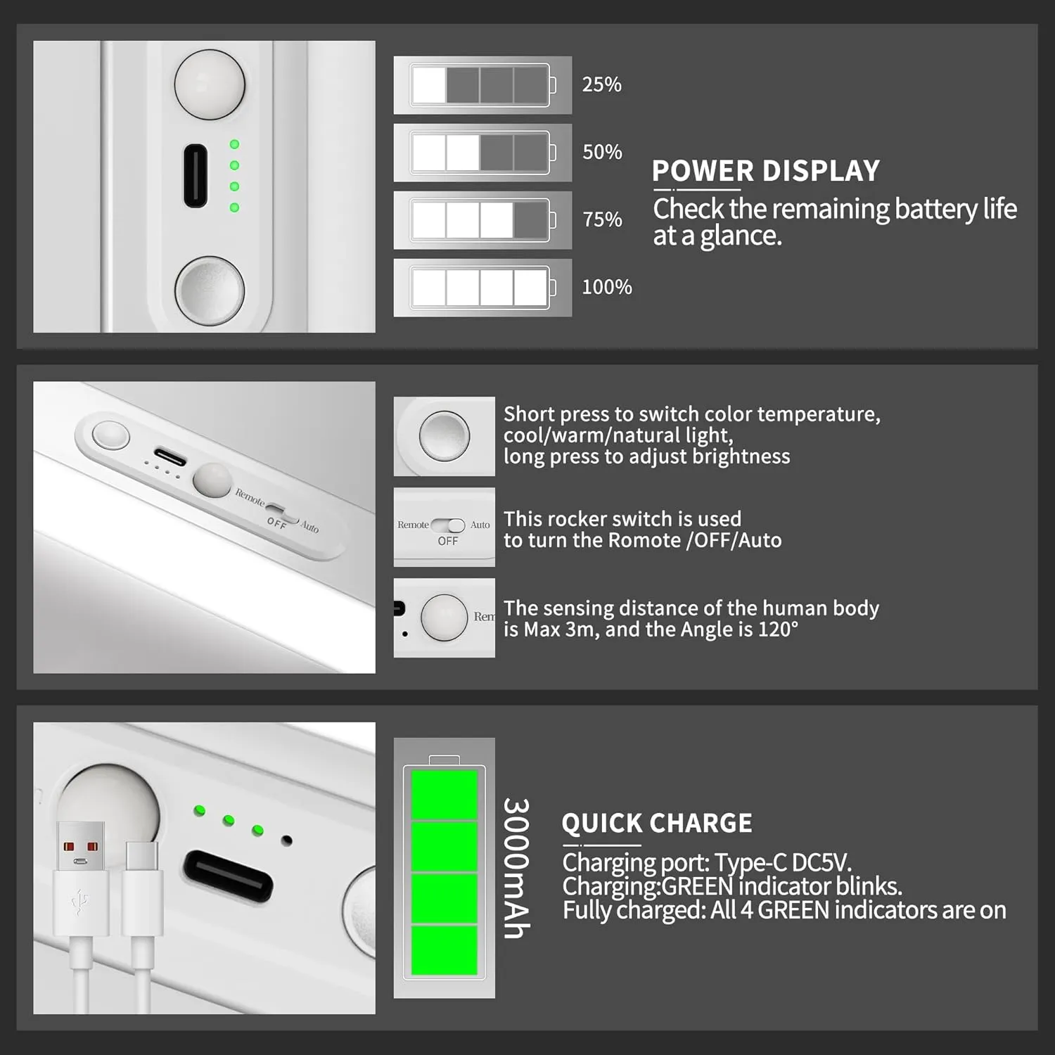 90 LED Closet Lights Motion Sensored with Eye-Protection Design, Rechargeable LED Wardrobe Lighting with Remote and Magnetic, 3000mAh Cabinet Light Battery Operated for Pantry Wardrobe, 18inch