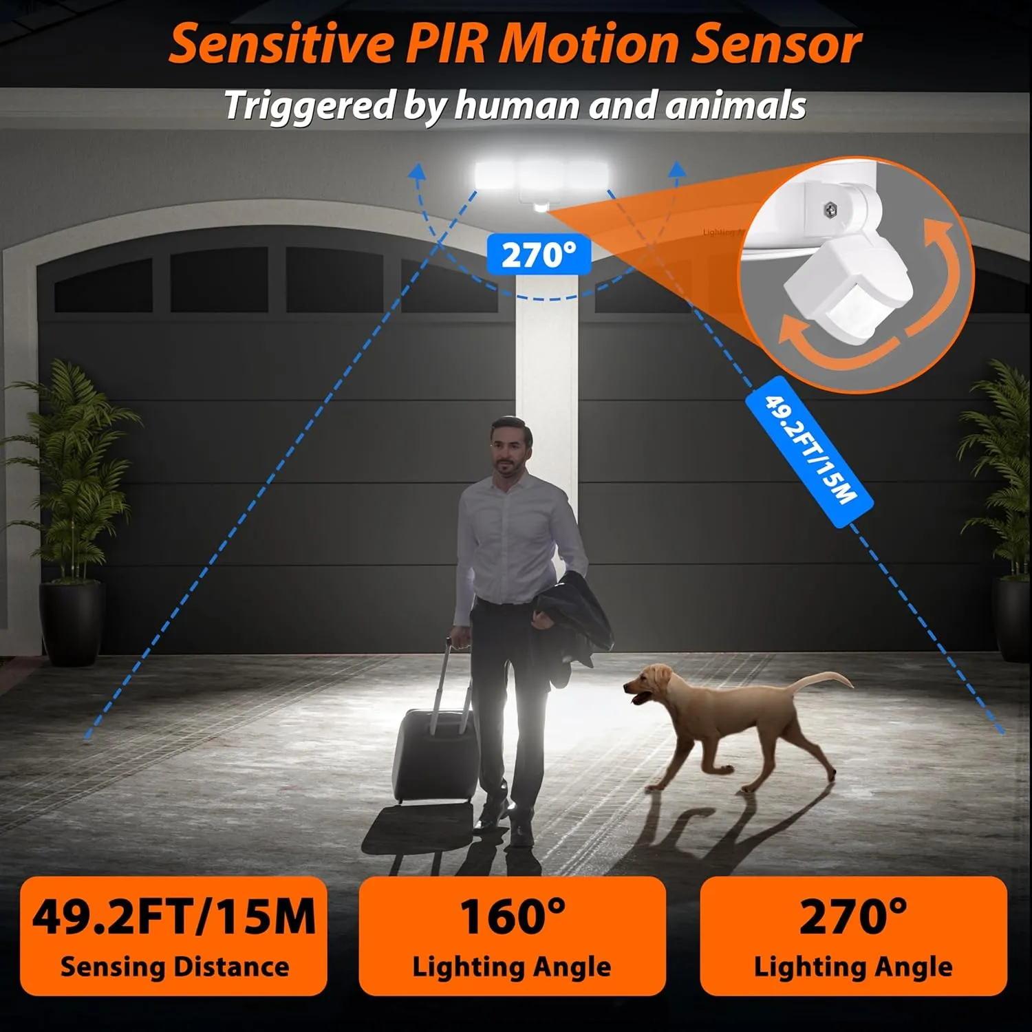 AIXPI Battery Powered Motion Sensor Outdoor Lights, 1500LM Flood Light IP65 Waterproof Security Light Motion Detector Lights Wireless for Outside, Yard White 1Pack