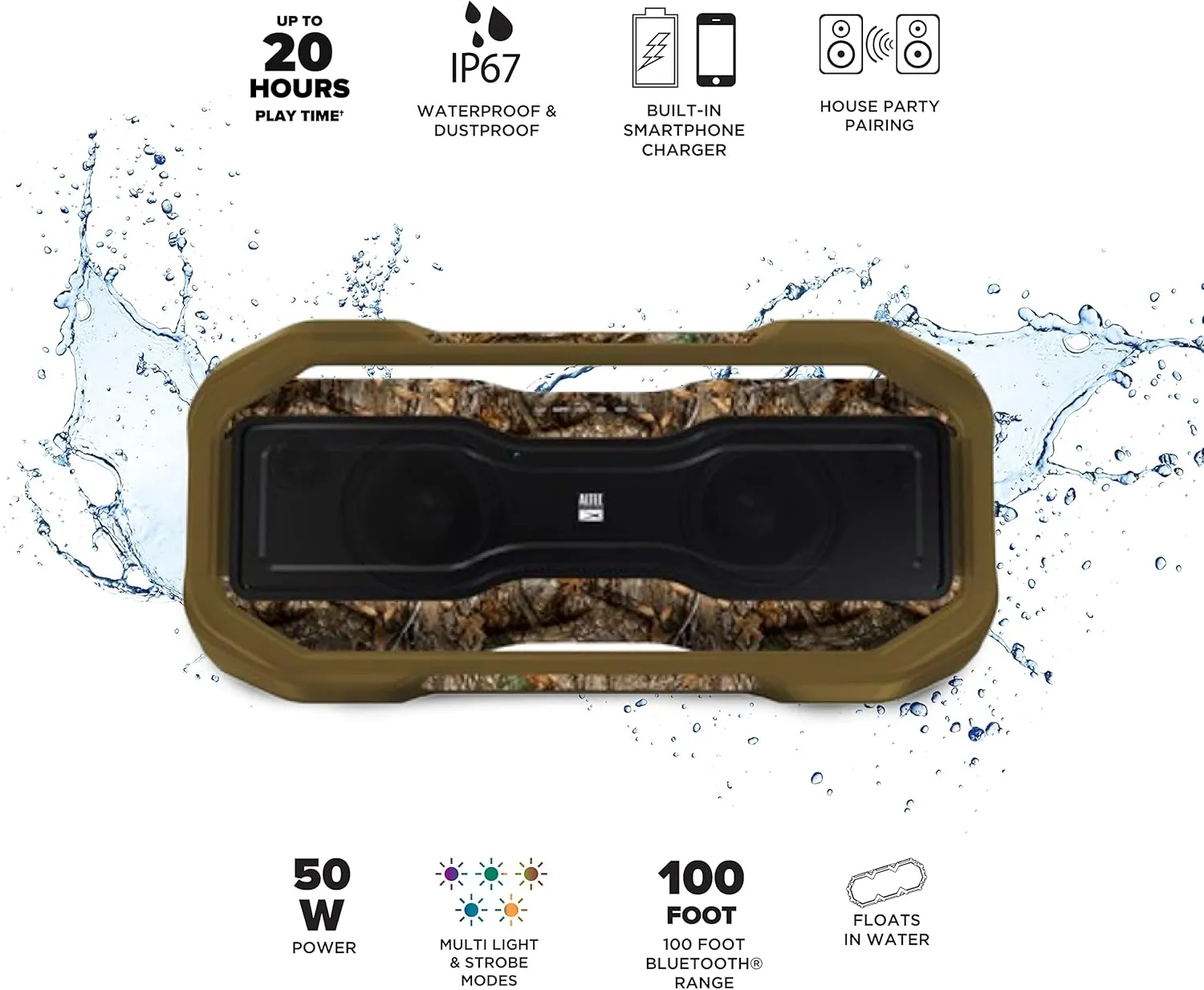 Altec Lansing x Realtree ROCKBOX XL Wireless Bluetooth Speaker, Portable Waterproof with 20 Hour Playtime and 5 Illuminating LED Light Modes, Floating Speaker for Indoors and Outdoors