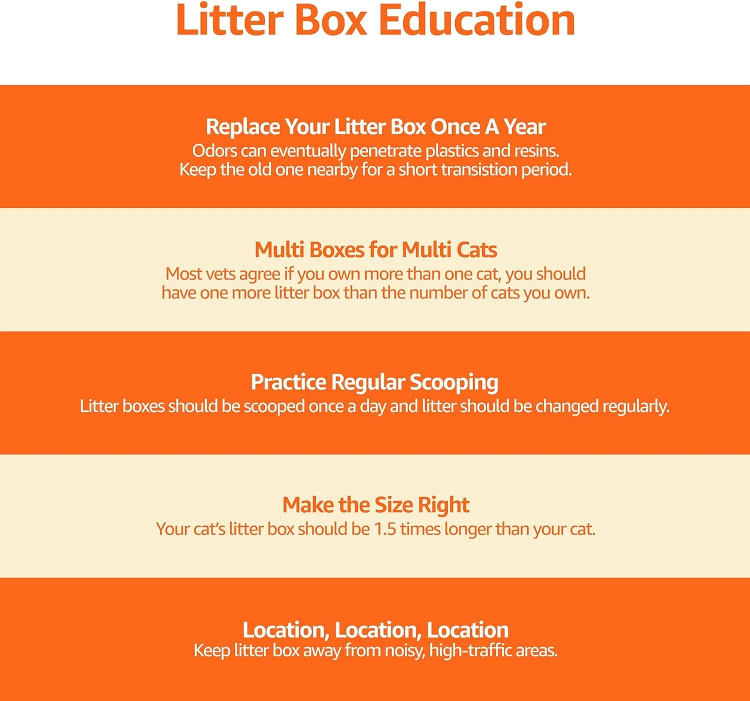 Amazon Basics No-Mess Hooded Enclosed Cat Litter Box, Large, Multicolor, 24 in x 18 in x 17 in