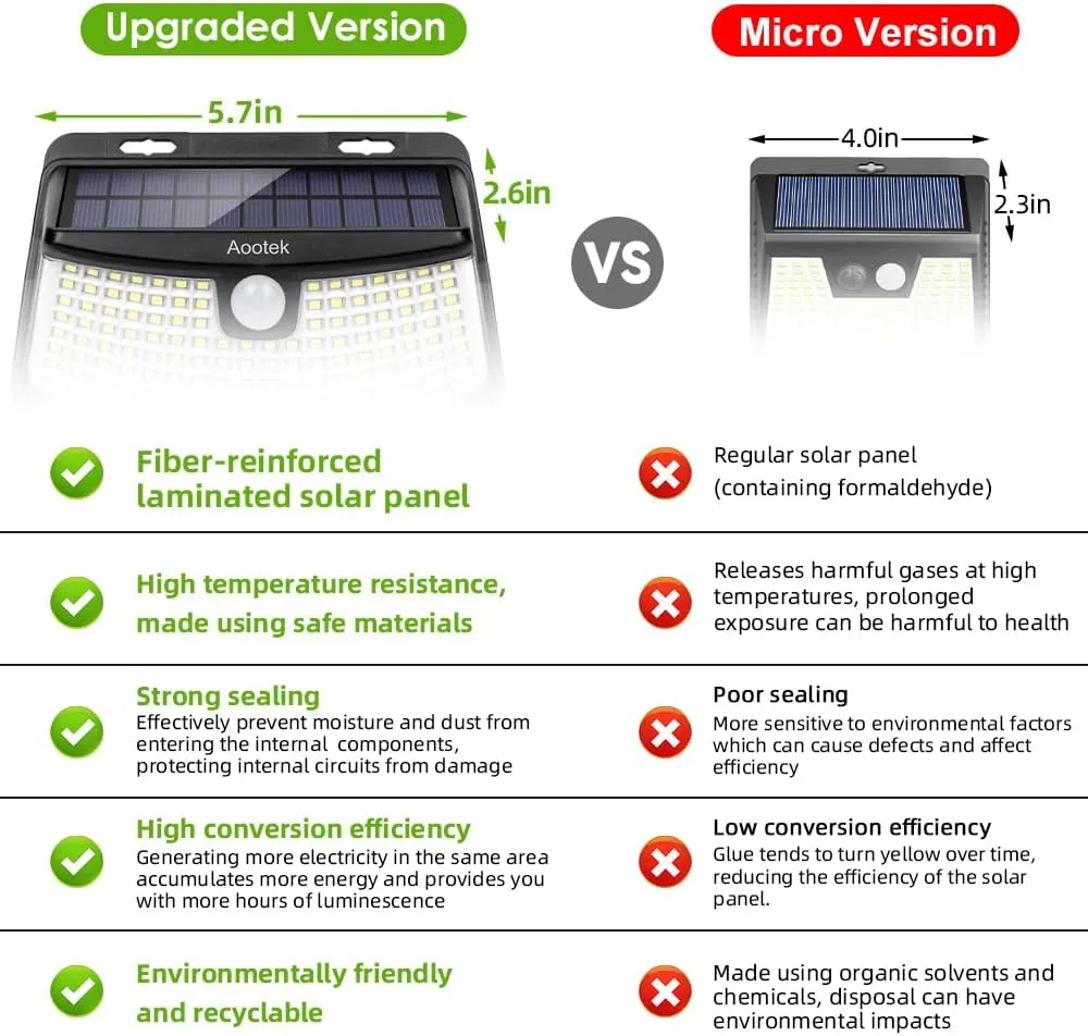 Aootek New Solar Motion Sensor Lights 120 LEDs with Lights Reflector,270° Wide Angle, IP65 Waterproof, Step Lights for Front Door, Yard, Garage, Deck (Back Button 4-Pack)