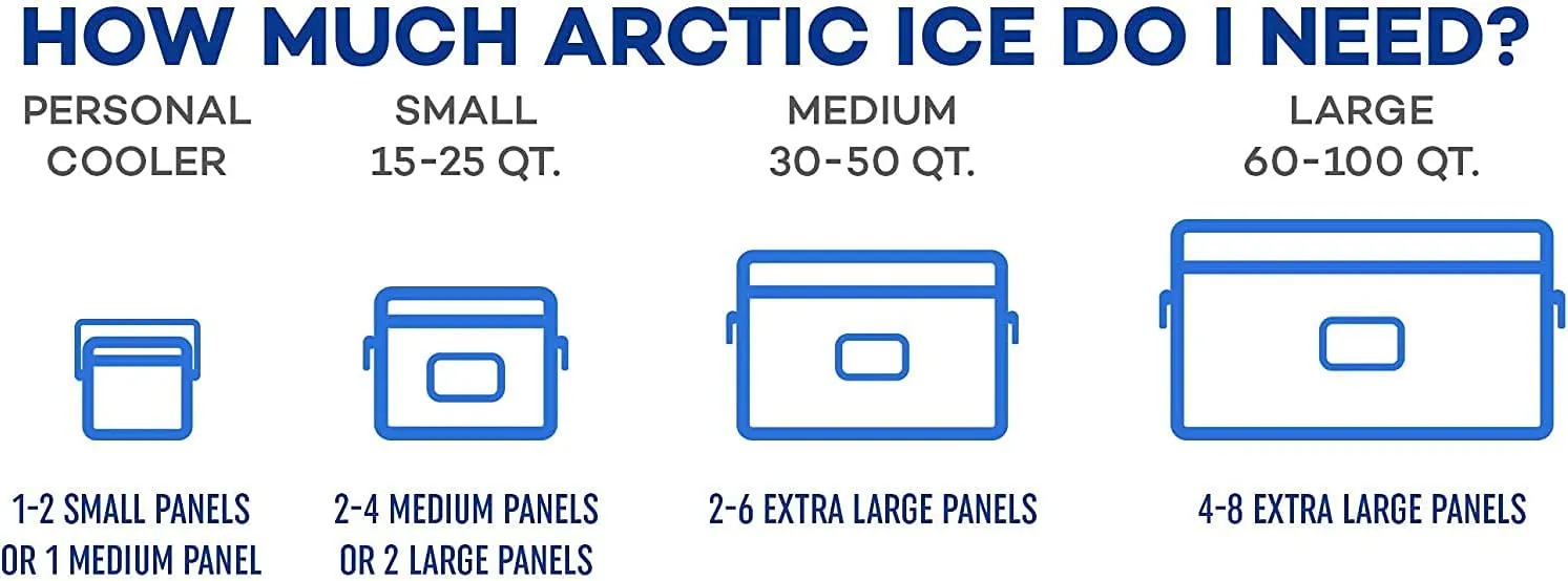 Artic Ice Chillin’ Cradle Series, Long Lasting Reusable Ice Pack, X-Large, Blue, 5 LB