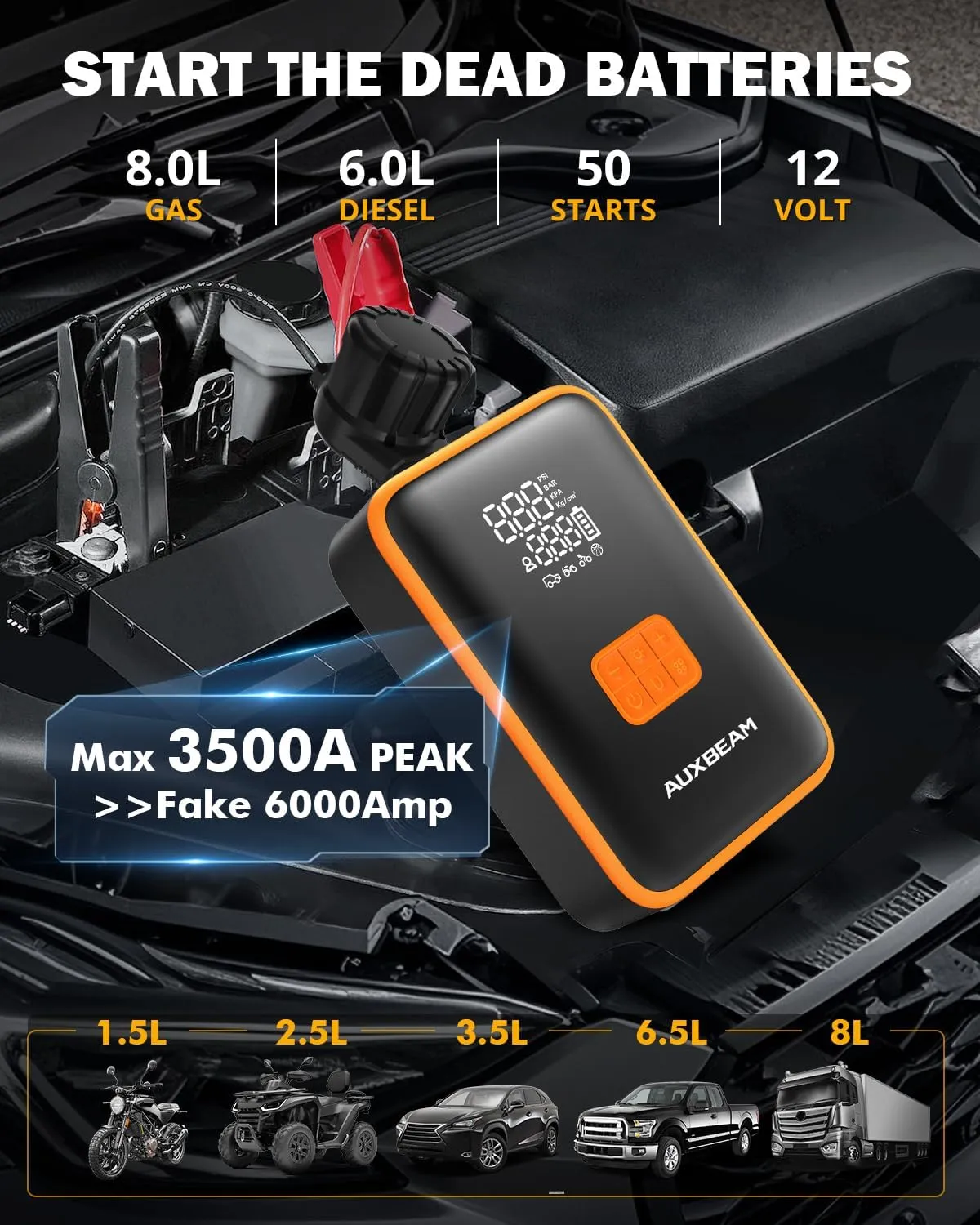 Auxbeam Jump Starter with Air Compressor, 3500A Jumper Box for Car Battery Portable (8 Gas/4.0L Diesel) with 150PSI Cordless Auto-Shutoff Tire Inflator, 12V Battery Jump Pack for Compact Vehicle