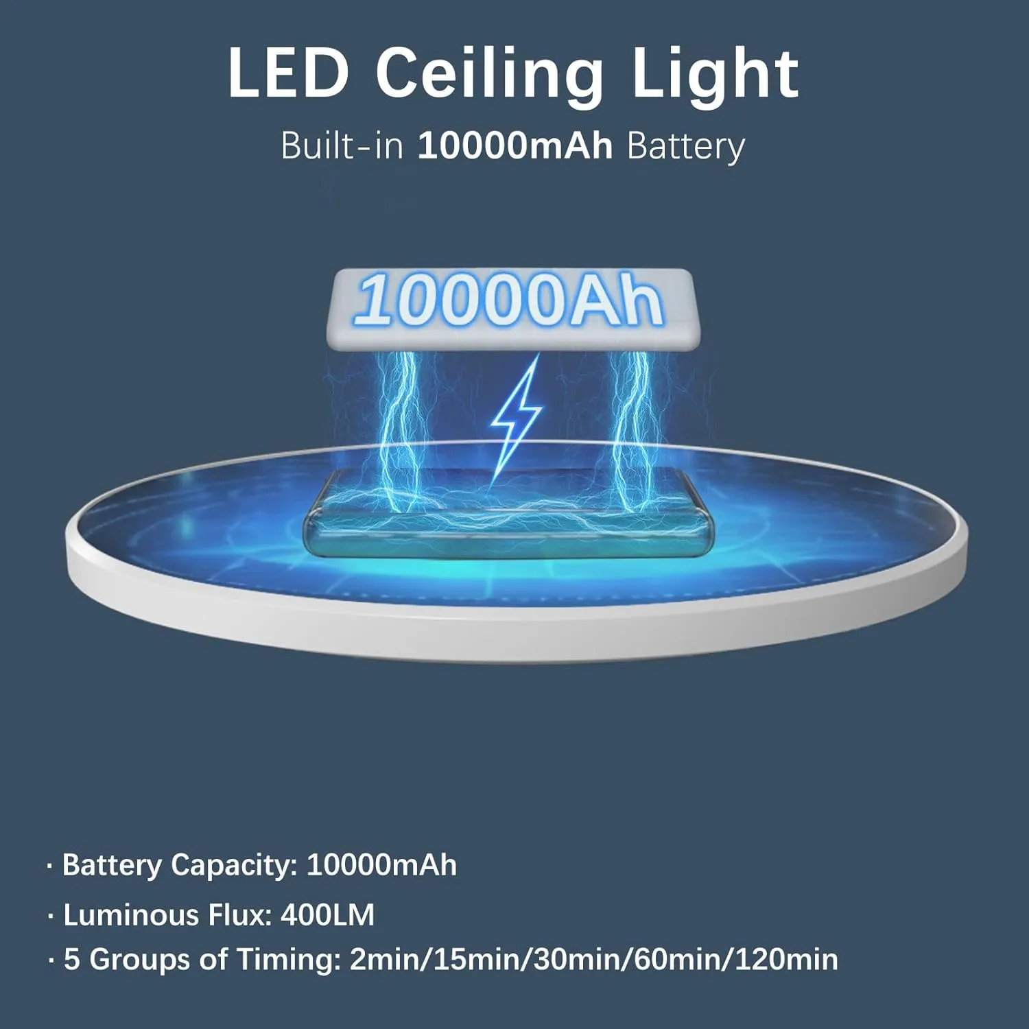 Battery Operated Auto Motion Sensor LED Celling Lights Set of 2, Smart Body Sensor Ceiling-mounted Lamps Fixture with 3 Colors/Brightness, Motion Detection Magnetic Celling Lights for Closet Shower