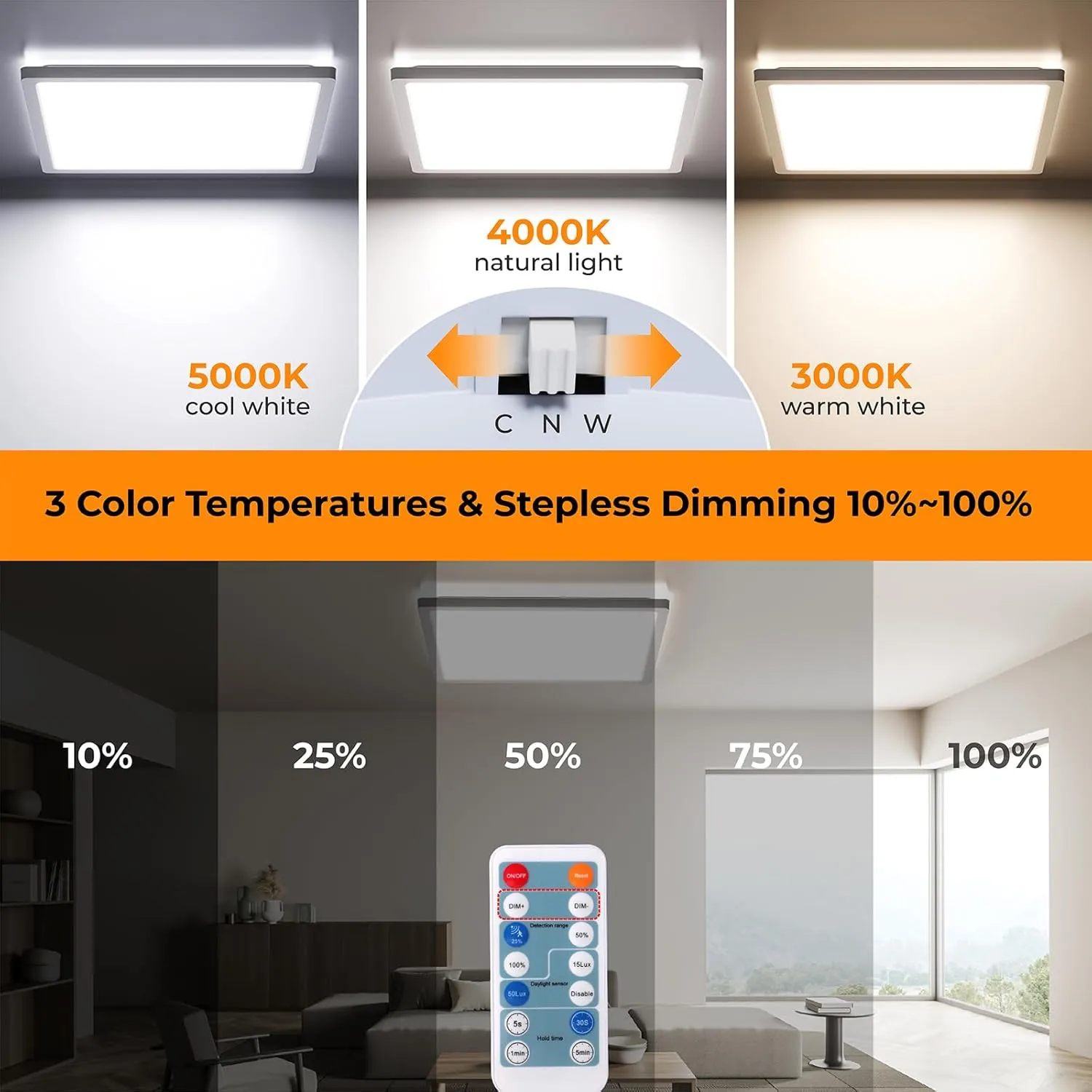 BLNAN Dimmable Motion Sensor LED Ceiling Light with Remote Control, 12 Inch 24W 2400LM Radar Motion Activated Flush Mount Wired Light Fixture for Closet Hallway Laundry Porch Stair, 3000K 4000K 5000K