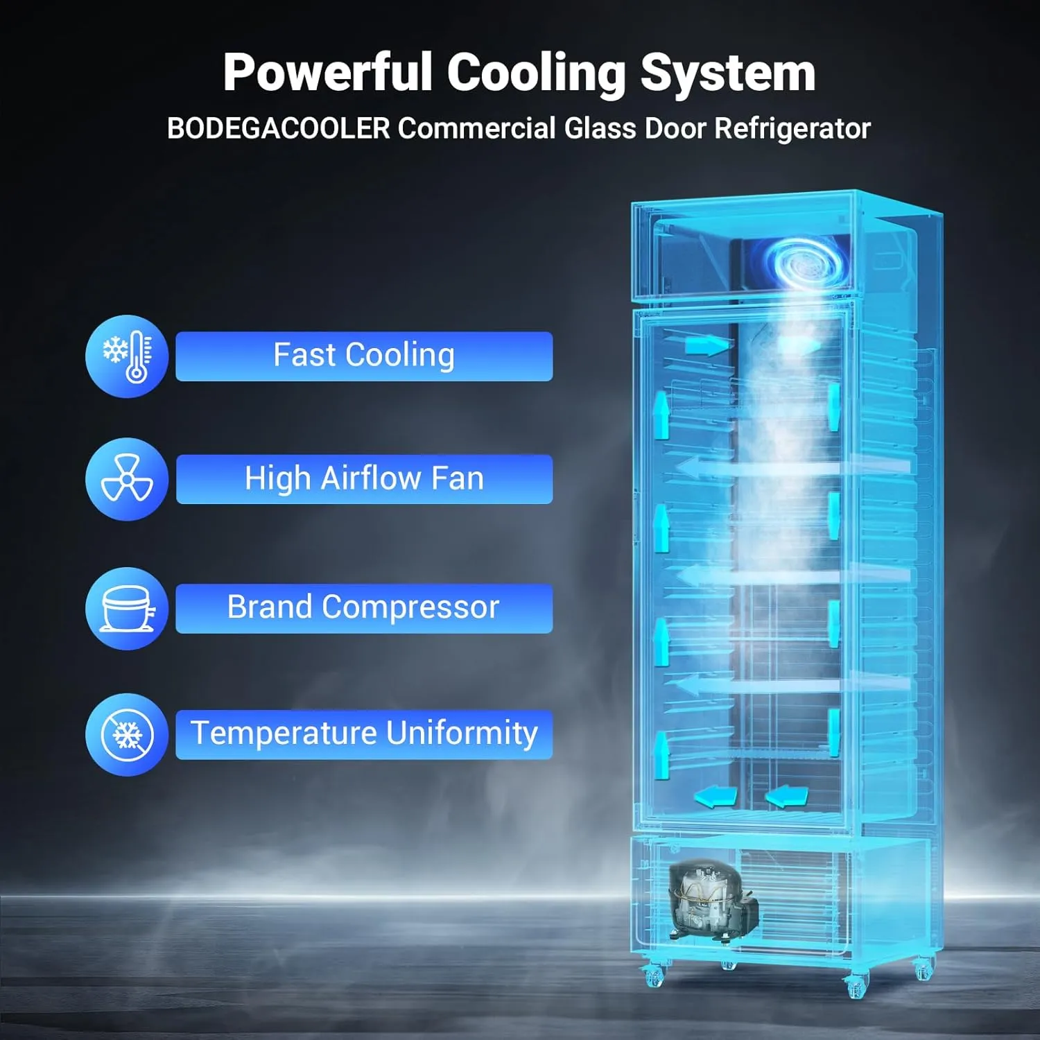 BODEGACOOLER Beverage Refrigerator and Cooler, Commercial Refrigerators with 4 shelves, Commercial Cooler with Soft LED Light. Merchandiser Refrigerators as Black Bar Fridge For Party, 11.3 Cu. Ft