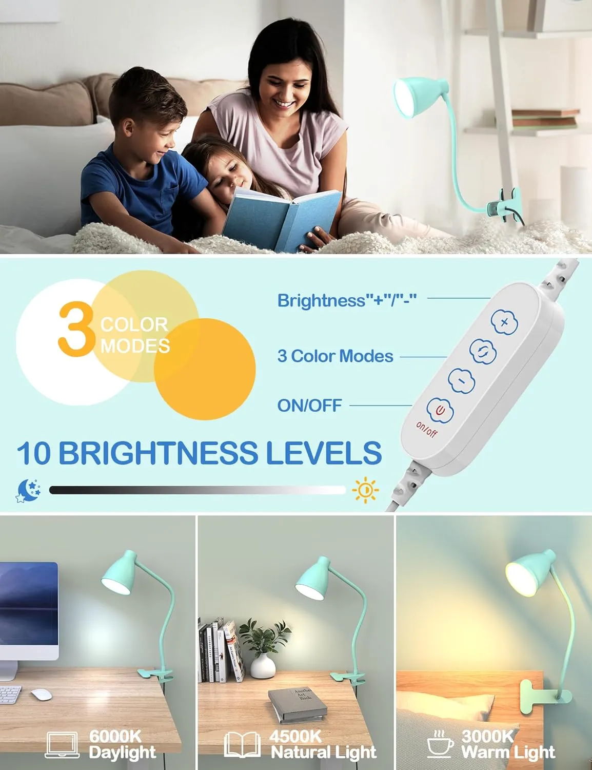 BOHON Desk Lamp with Clamp, 10W 38 LED Clip on Light, 3 Color 10 Brightness Auto Off Timer, Flexible Gooseneck Clip Lamp, Desk Lights for Office Home Bed Bedside Reading, Adapter Include, Teal