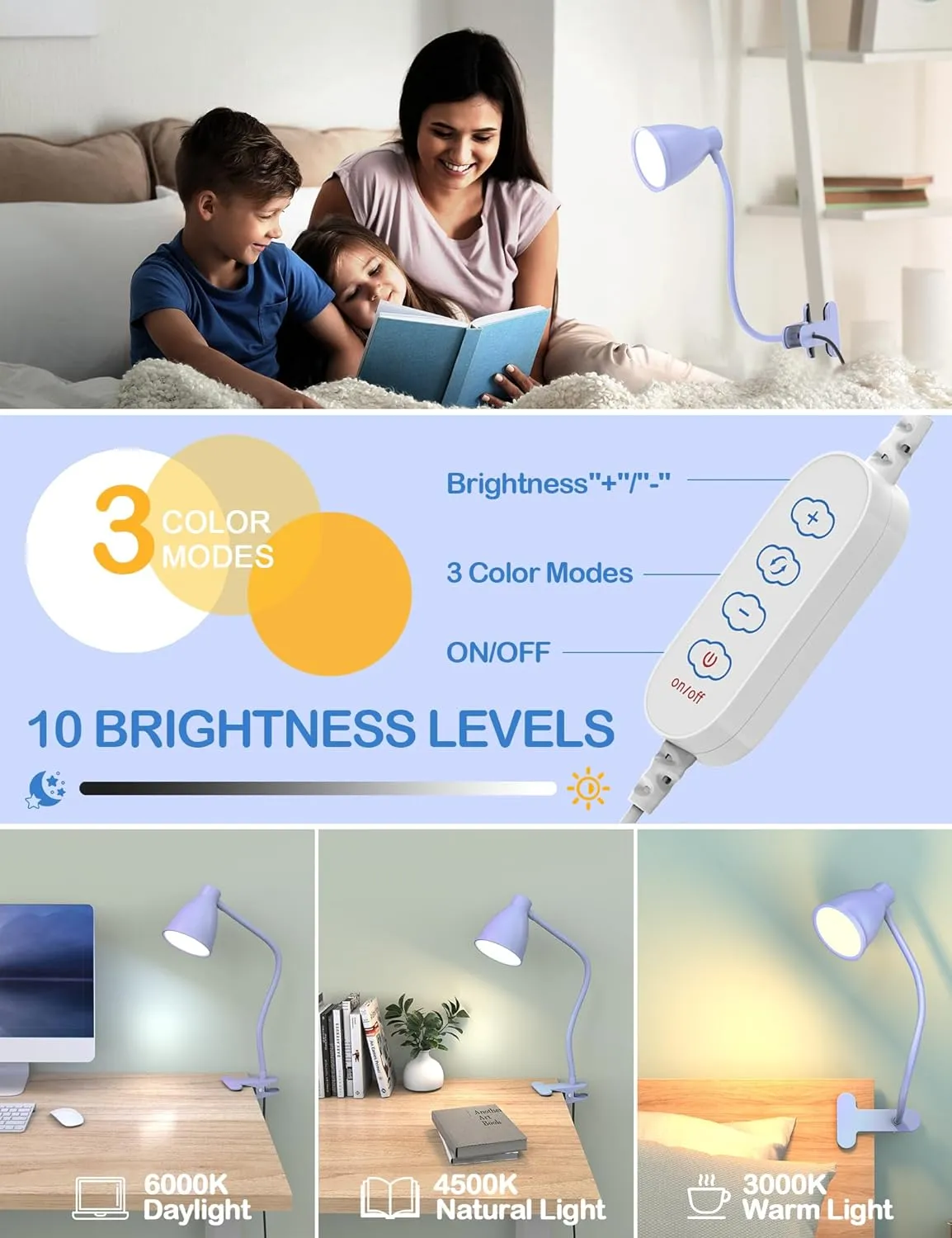 BOHON Desk Lamp with Clamp, 10W 38 LED Clip on Light, 3 Color 10 Brightness Auto Off Timer, Flexible Gooseneck Clip Lamp, Desk Lights for Office Home Bed Bedside Reading, Lilac Purple