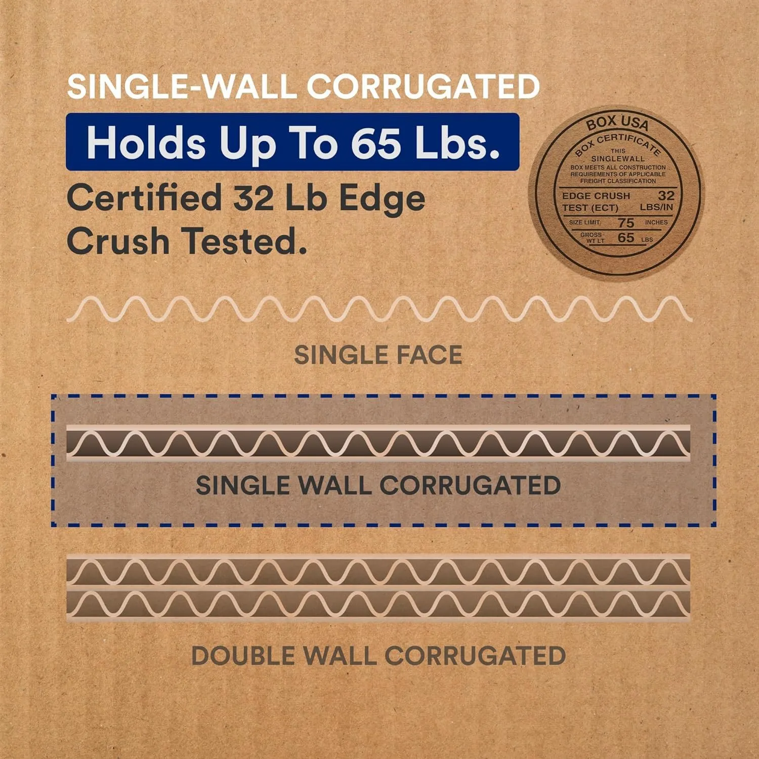 BOX USA Moving Boxes Large 20"L x 20"W x 15"H, 12-Pack | Corrugated Cardboard Box for Packing, Shipping and Storage