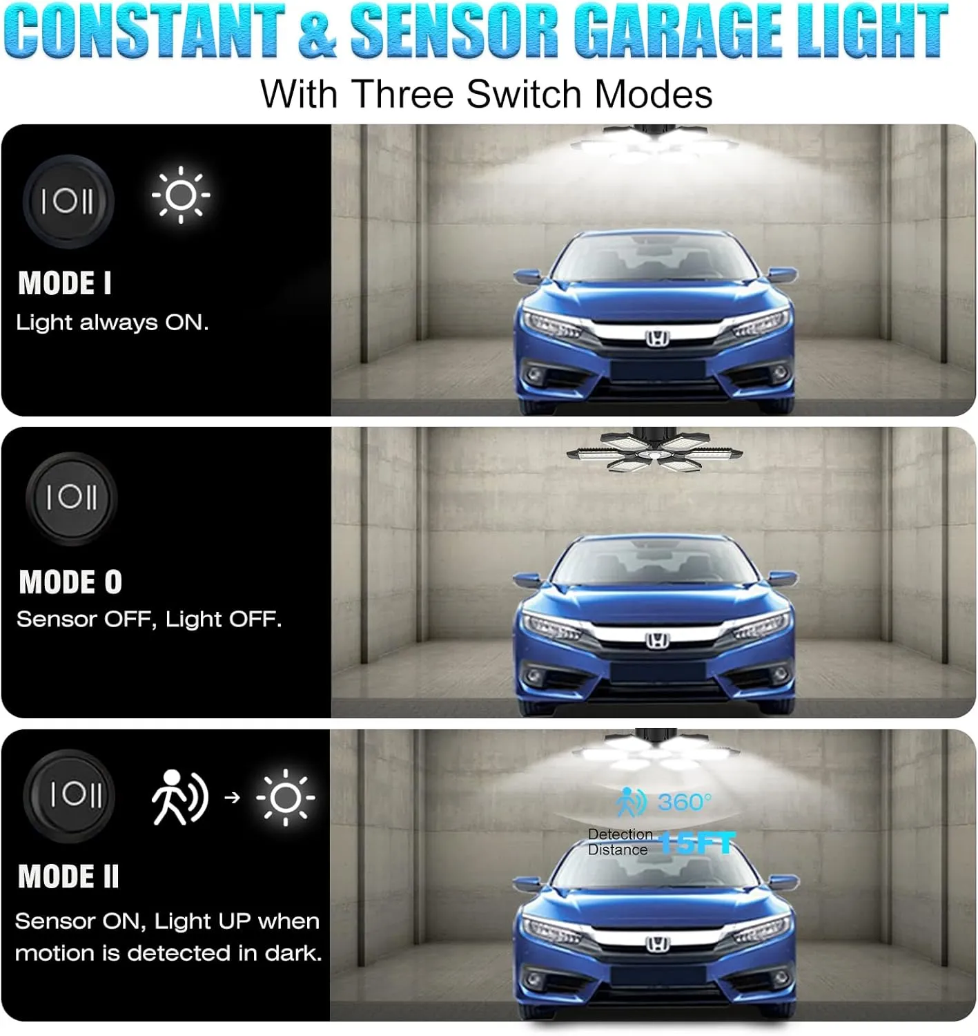 BRAINIAC Motion Sensor Garage Light with 3 Switch Modes, E26/E27 Screw in Garage Lights Ceiling LED Motion Activated for Garage/Shop/Porch-150W 15000LM 6000K