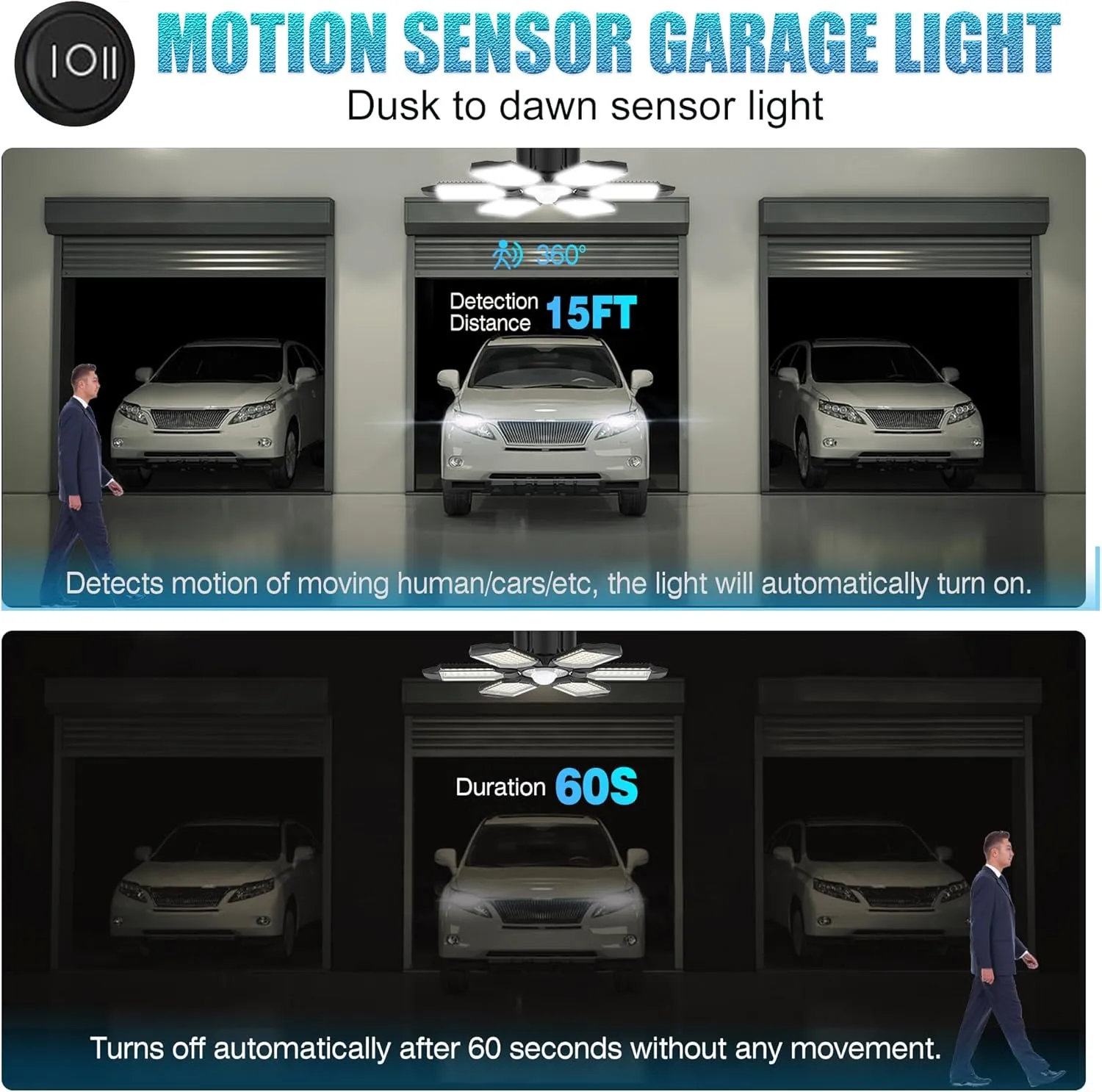 BRAINIAC Motion Sensor Garage Light with 3 Switch Modes, E26/E27 Screw in Garage Lights Ceiling LED Motion Activated for Garage/Shop/Porch-150W 15000LM 6000K
