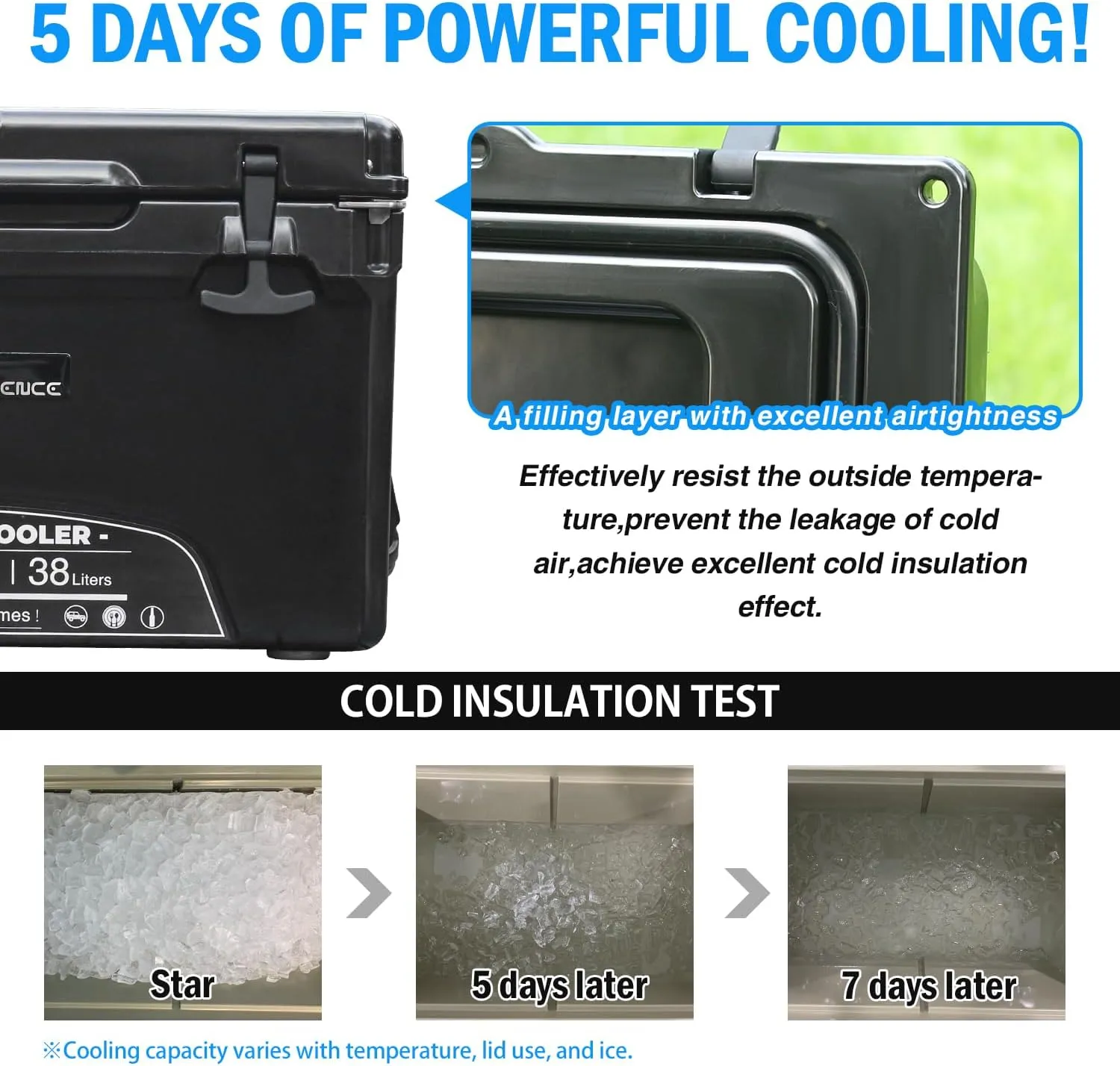Camping Cooler 23/38 litres Hard Cooler Box, Cold for 5 Days