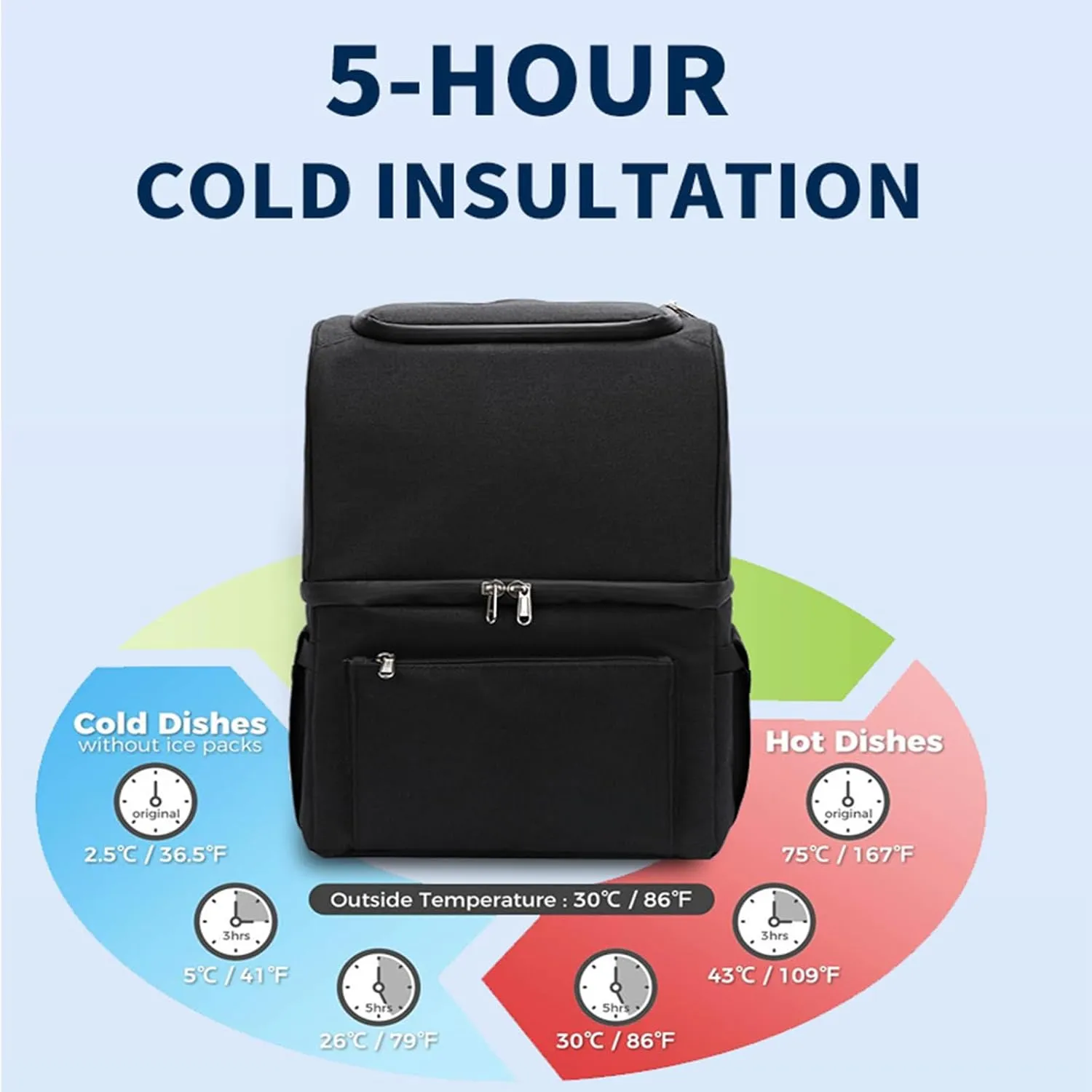 Car Camping Coolers for BMW 1 Series/2 Series/3 Series/4 Series/5 Series/7 Series, Waterproof Portable Cooler, Leak Proof Picnic Insulated Bag, Ultra-Light Premium Ice Chest Box,C-Gray