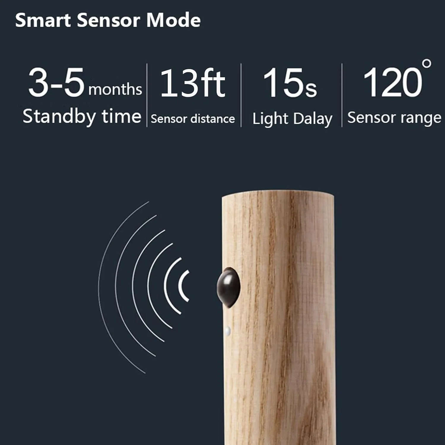 Chilvane Night Light Motion Sensor Light Indoor Led Magnetic Portable Lamp No Plug USB Charge Wall Lamp for Hallway Bedroom Wardrobe Table Stairwell Cabinet Kitchen etc,Walnut