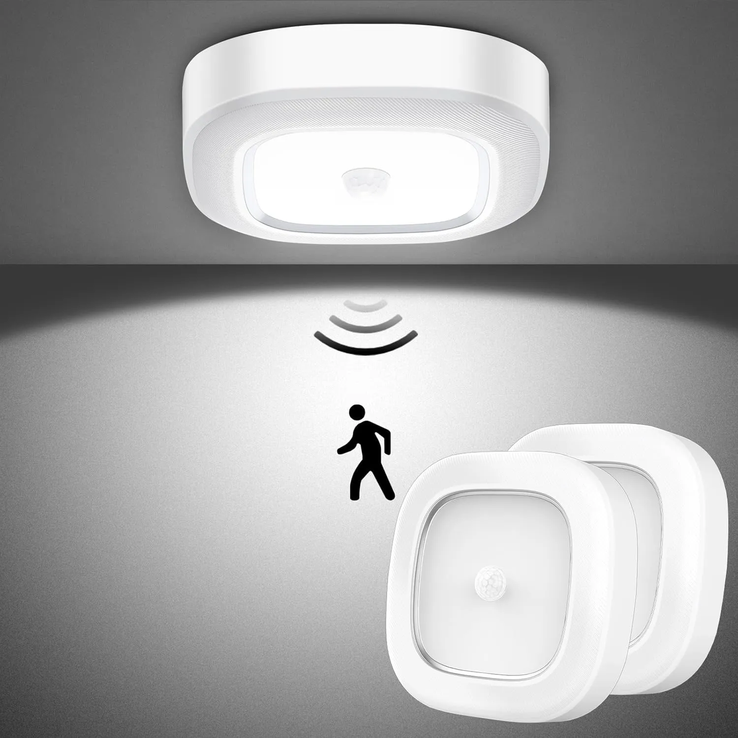 Closet Light, Battery Operated Ceiling Motion Sensor LED Light, 300LM Indoor Wireless, for Hallway, Garage, Stairway, Pantry, Shed Wall, 2 Pack