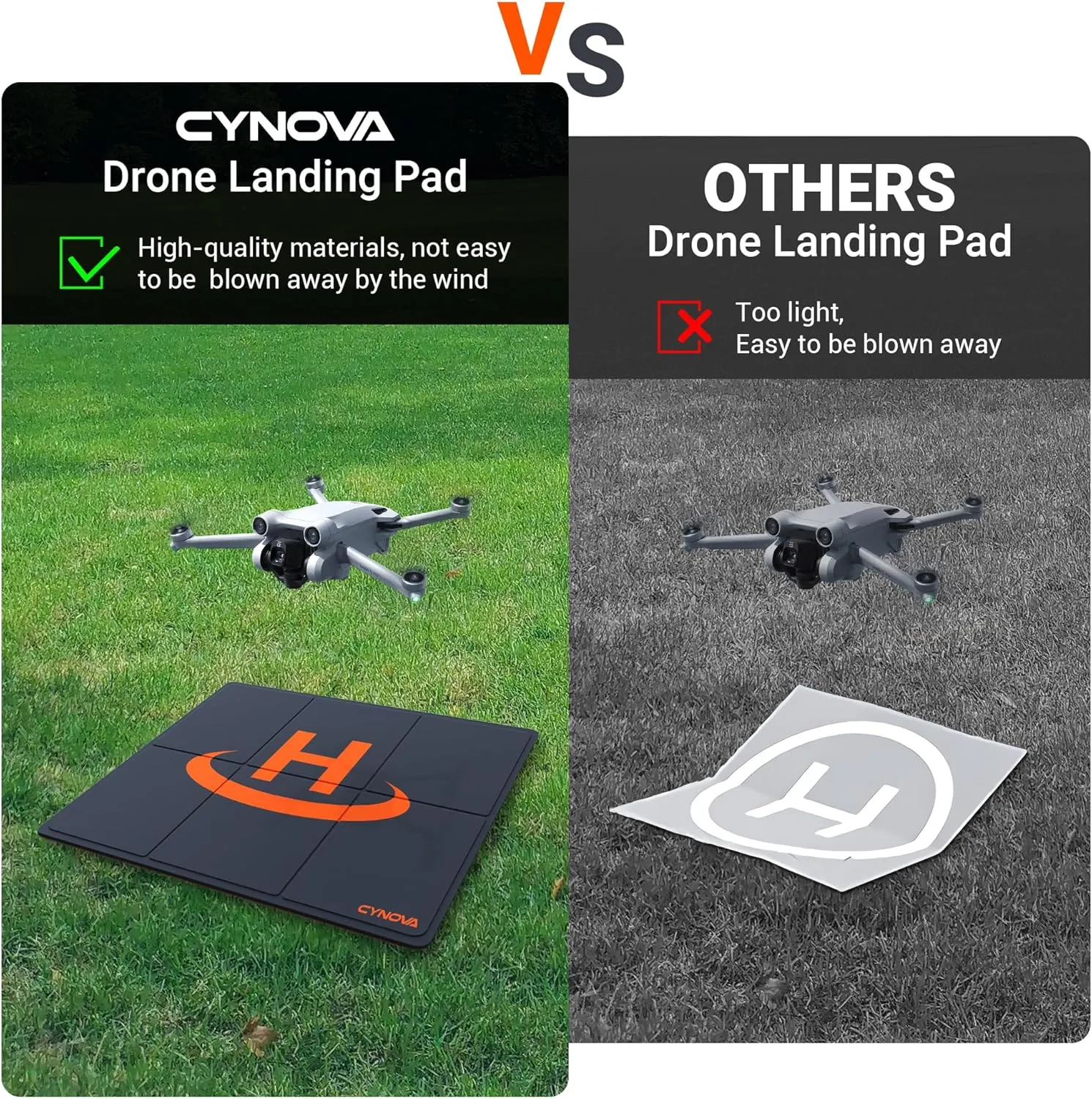 CYNOVA Drone Landing Pad Weighted for DJI AIR 3,Universal Waterproof Portable Landing Mat for DJI Flip/Mini 3 Pro/Air 2s / Drone Mini 2 / Mini 4K / FPV Avata/Accessories(65cm/25inch)