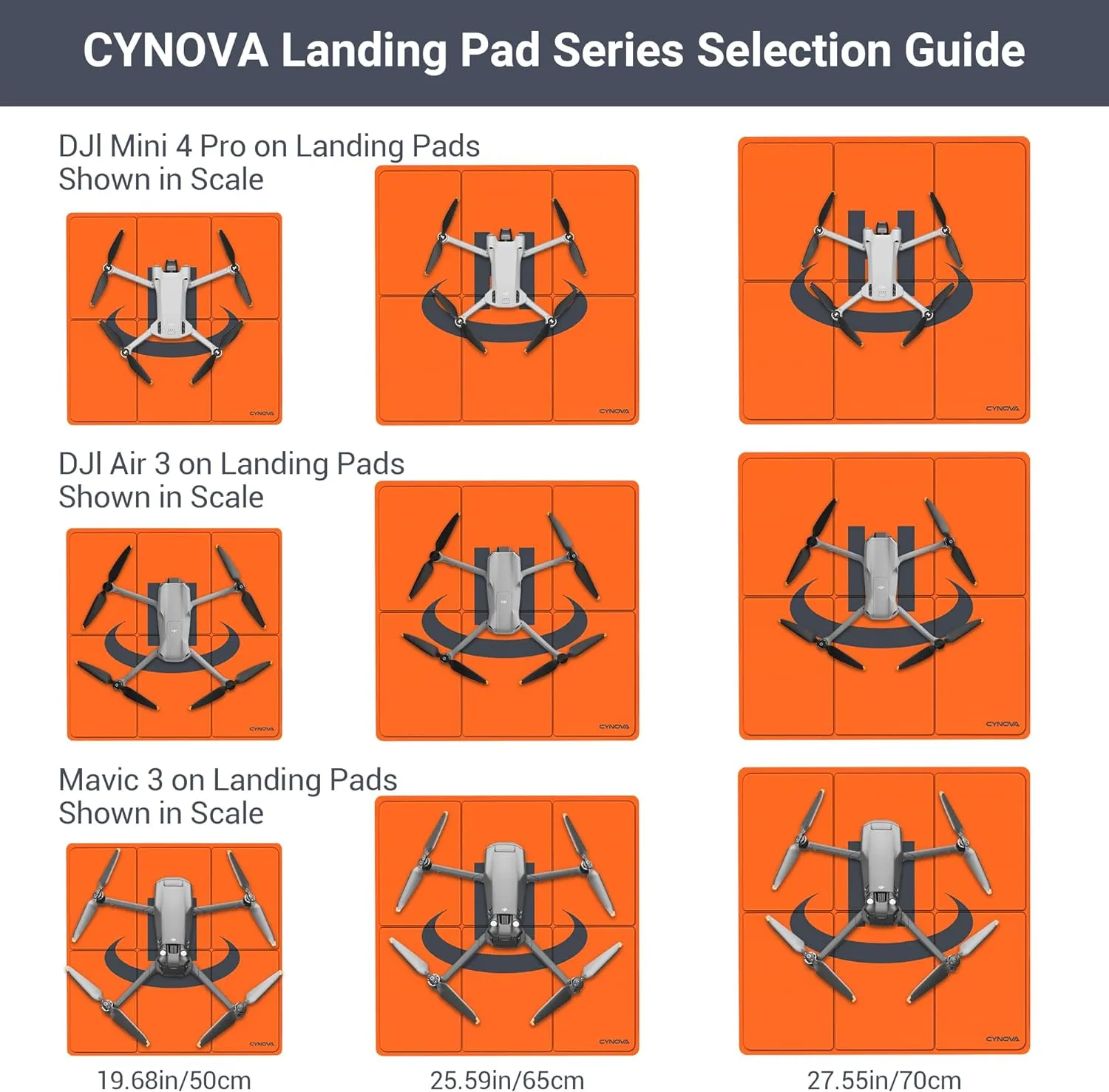 CYNOVA Drone Landing Pad Weighted for DJI AIR 3,Universal Waterproof Portable Landing Mat for DJI Flip/Mini 3 Pro/Air 2s / Drone Mini 2 / Mini 4K / FPV Avata/Accessories(65cm/25inch)