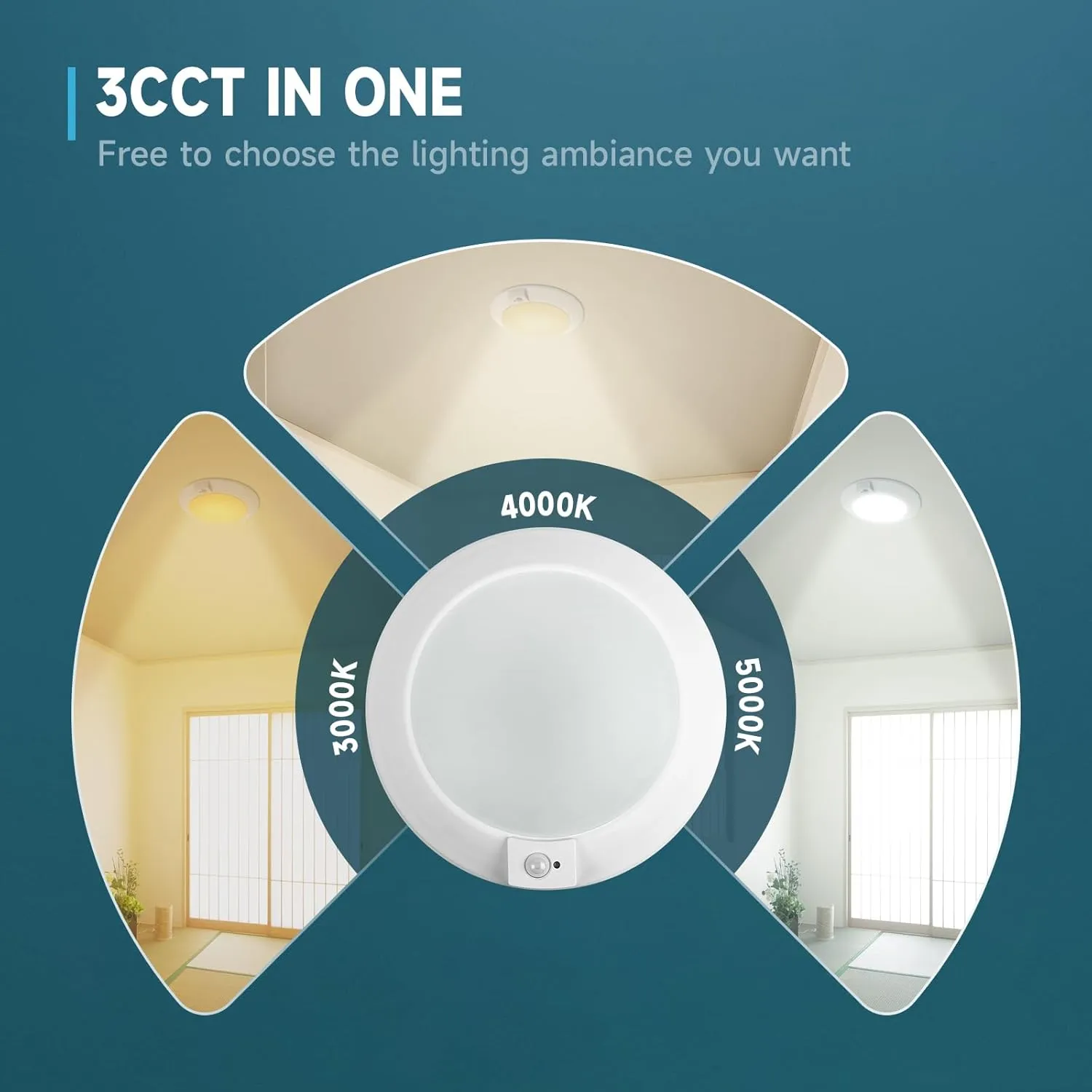 ECOELER PIR Motion Sensor Ceiling Light, 3CCT Selectable Occupancy Light with Time Countdown & Dusk-to-Dawn Sensor, 16W 1000Lm, Hard-Wired Motion Light for Garage, Hallway, Stairwell, 2Pack