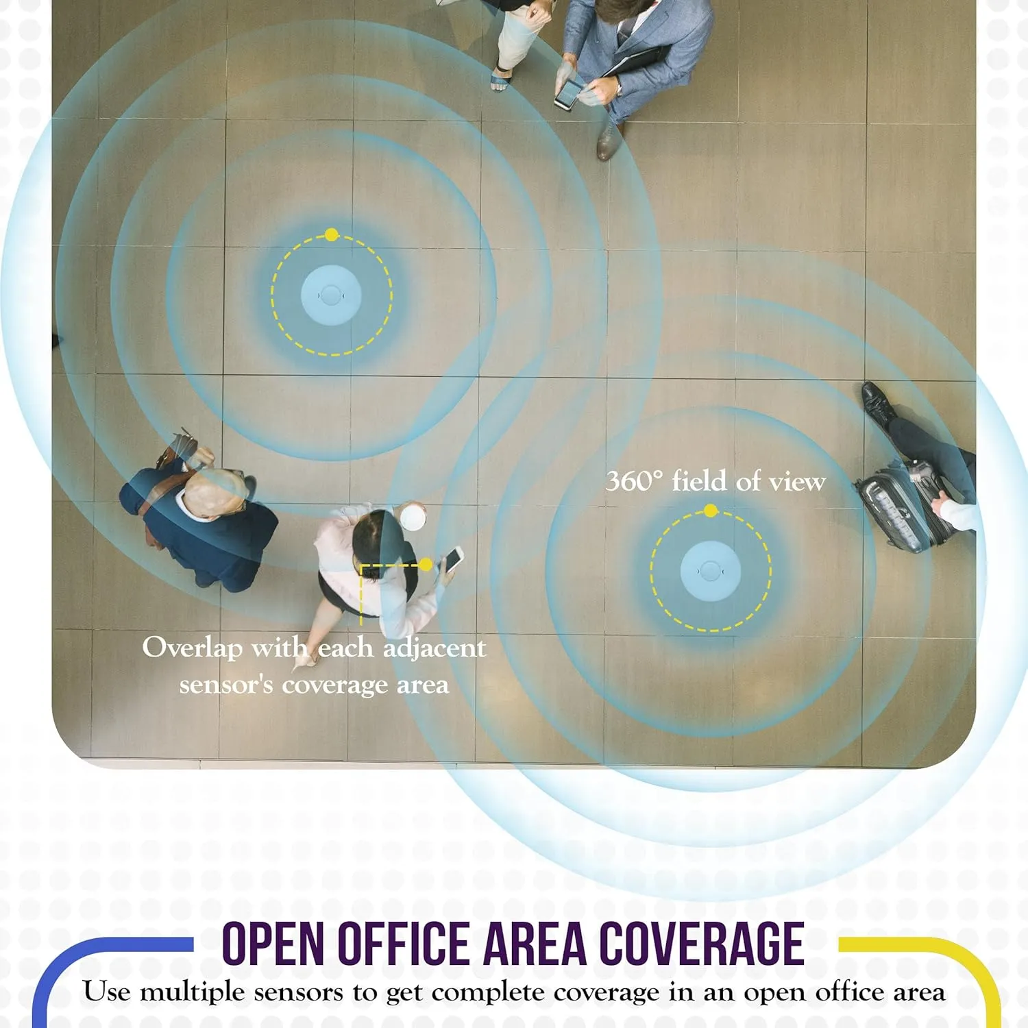 ENERLITES Low Voltage Ceiling Sensor Pir Occupancy Motion Detector, 360° Field of View, 1200 Sq Ft Coverage, Commercial/Industrial Grade, MPC-50L, White