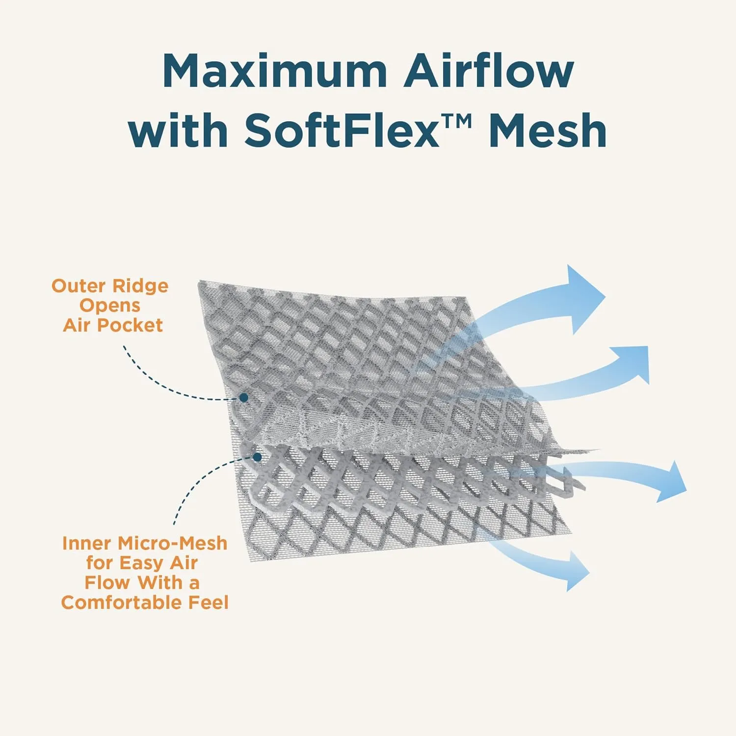 Ergobaby Alta Hip Seat All-Position Breathable Mesh Hip Seat & Carrier, Graphite Grey
