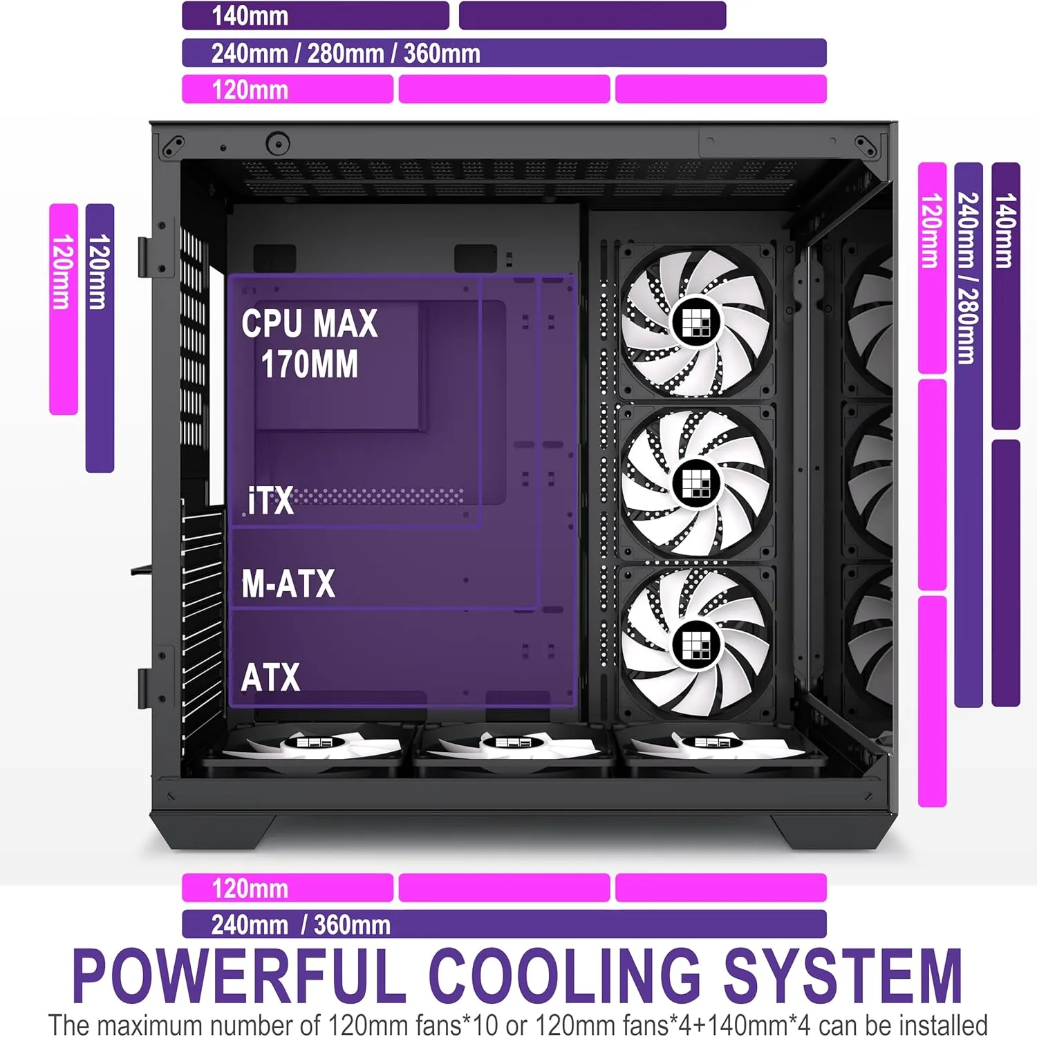 F600 PC Case - Pre-Installed 6 PWM ARGB Fan, ATX Mid-Tower Gaming PC Case, 270° Panoramic Glass with Type-C, FOIFKIN (Black, F600)