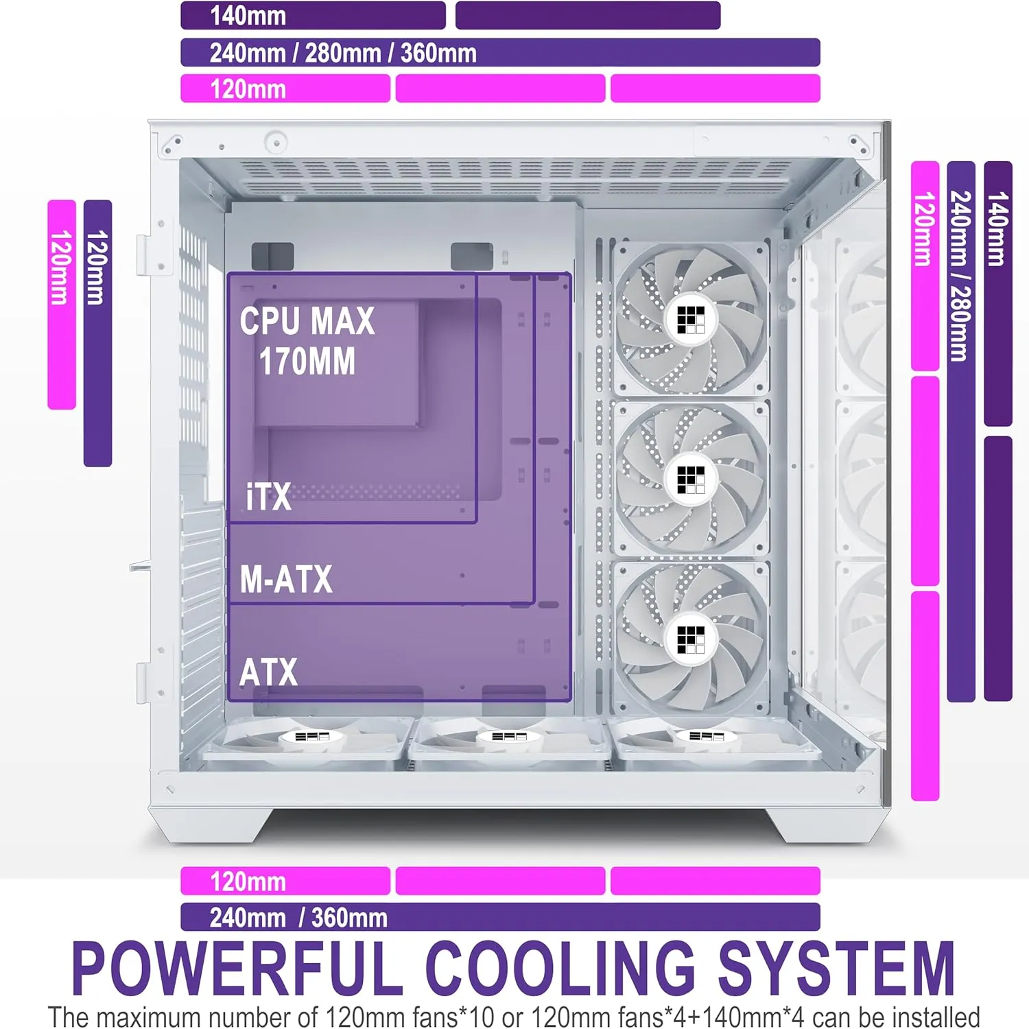 F600 PC Case - Pre-Installed 6 PWM ARGB Fan, ATX Mid-Tower Gaming PC Case, 270° Panoramic Glass with Type-C, FOIFKIN (White, F600)