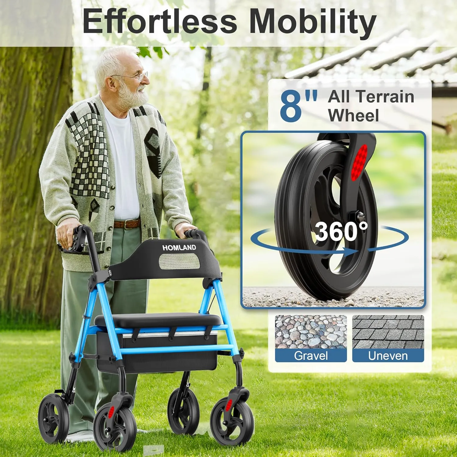 Foldable Rollator Walkers with Seat for Seniors, 8'' Big Wheels, 350 lb. Weight Capacity, Adjustable Handles and Seat Height, Lightweight Rolling Walker, Light Blue