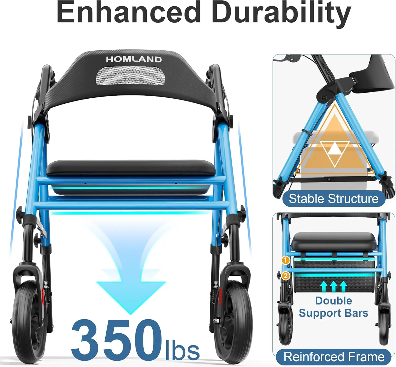 Foldable Rollator Walkers with Seat for Seniors, 8'' Big Wheels, 350 lb. Weight Capacity, Adjustable Handles and Seat Height, Lightweight Rolling Walker, Light Blue